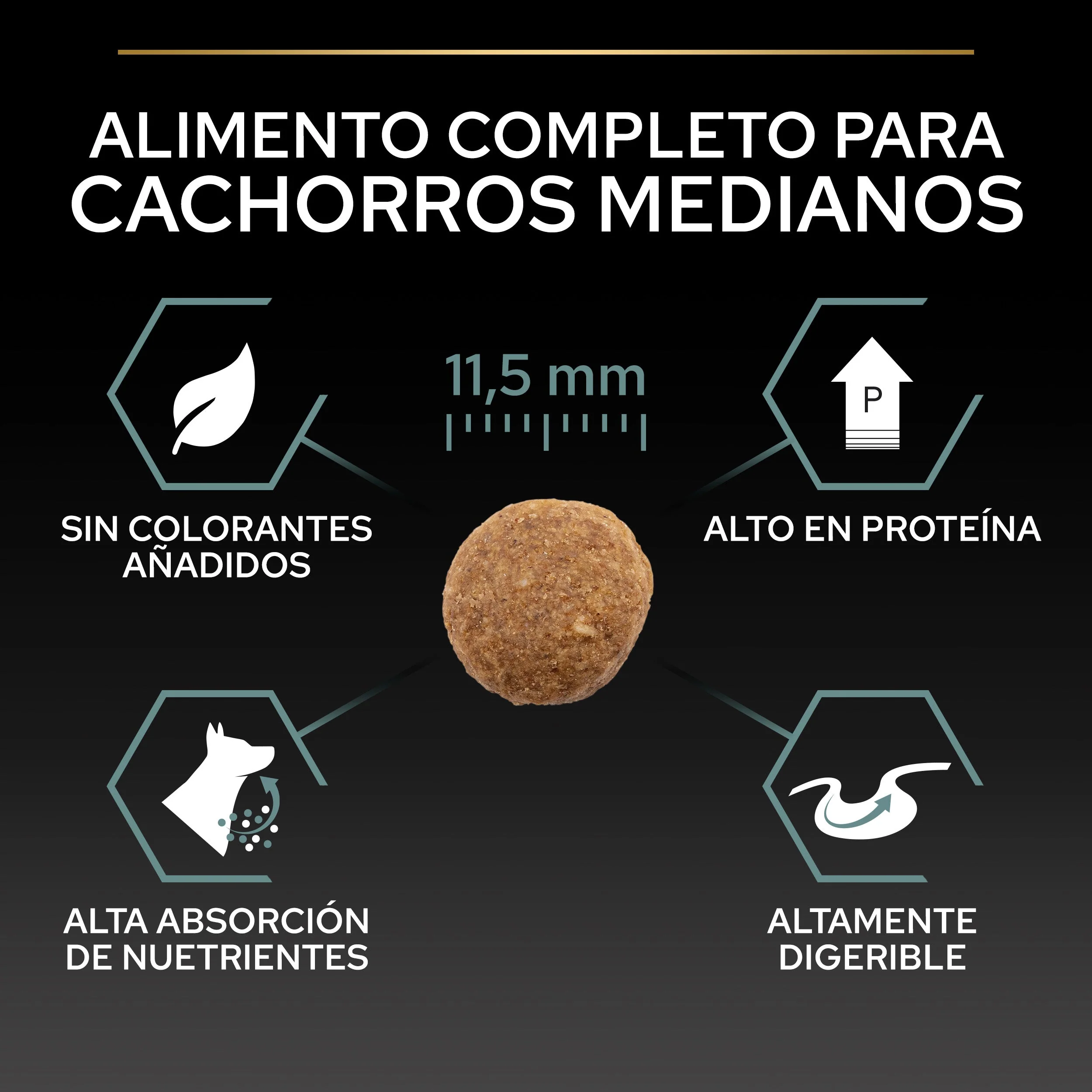 Pro Plan Dog Medium Puppy Digest Cordero Pienso para Cachorros - Image 5