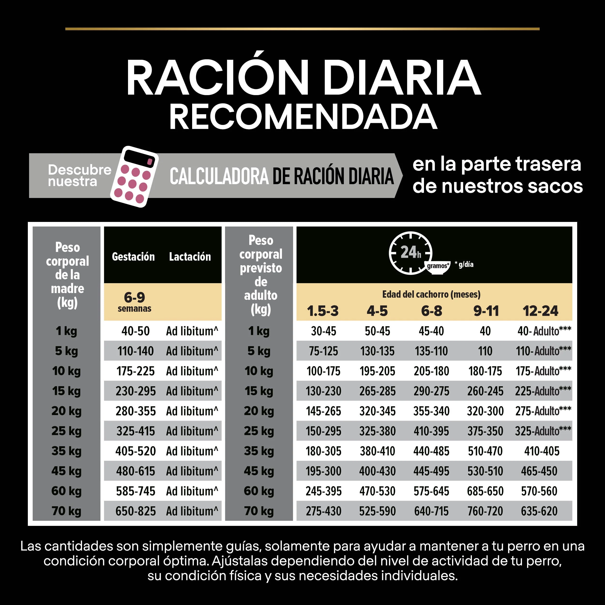 Pro Plan Dog Medium Puppy Sensitive Skin Salmón Pienso para Perros - Image 10