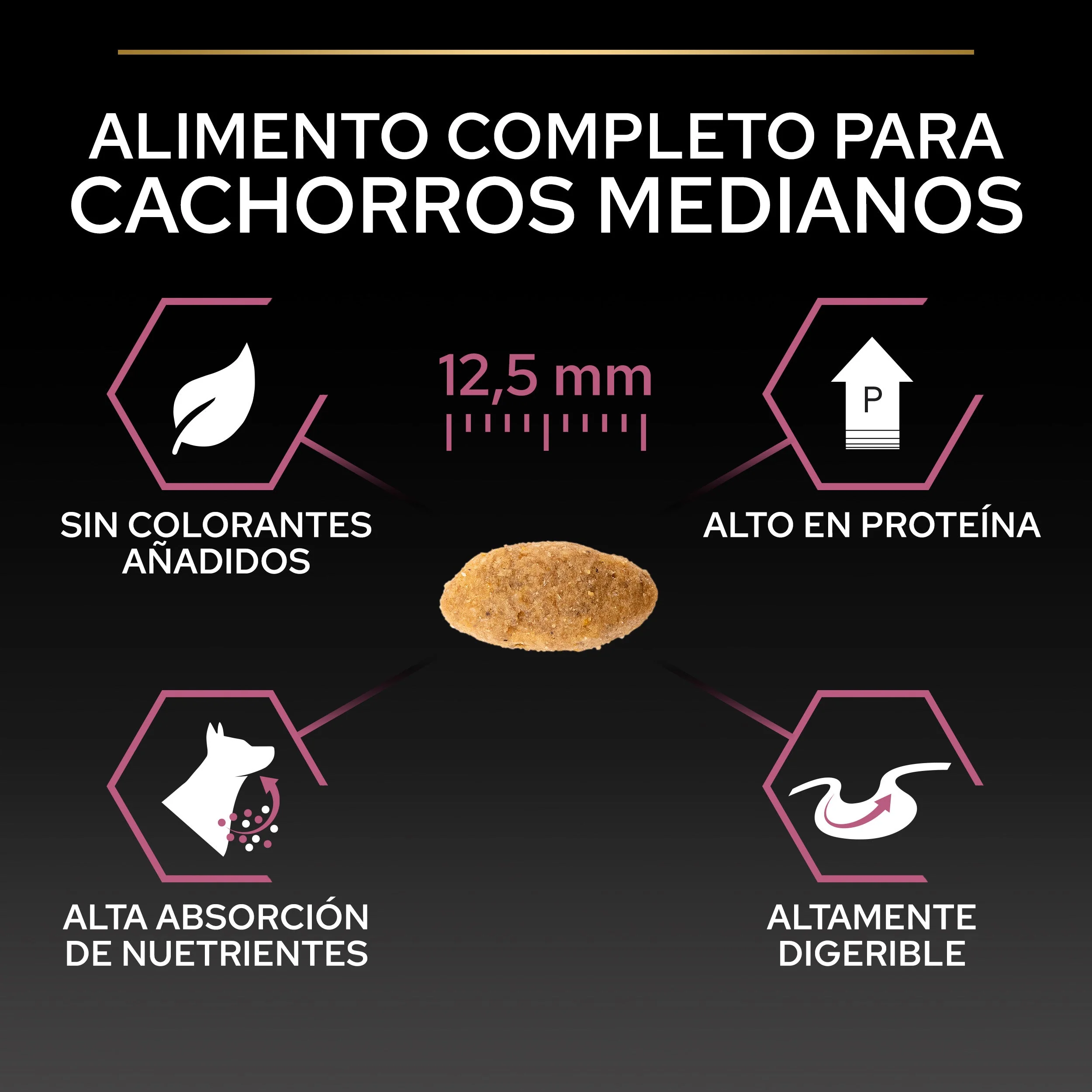 Pro Plan Dog Medium Puppy Sensitive Skin Salmón Pienso para Perros - Image 3