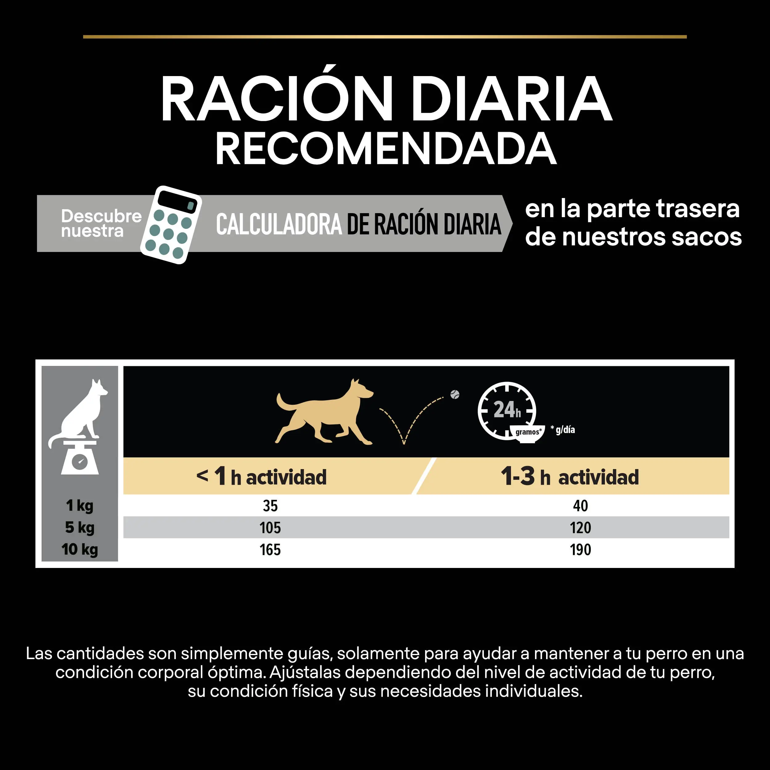 Pro Plan Dog Small & Mini Adult Digest Cordero Pienso para Perros - Image 5