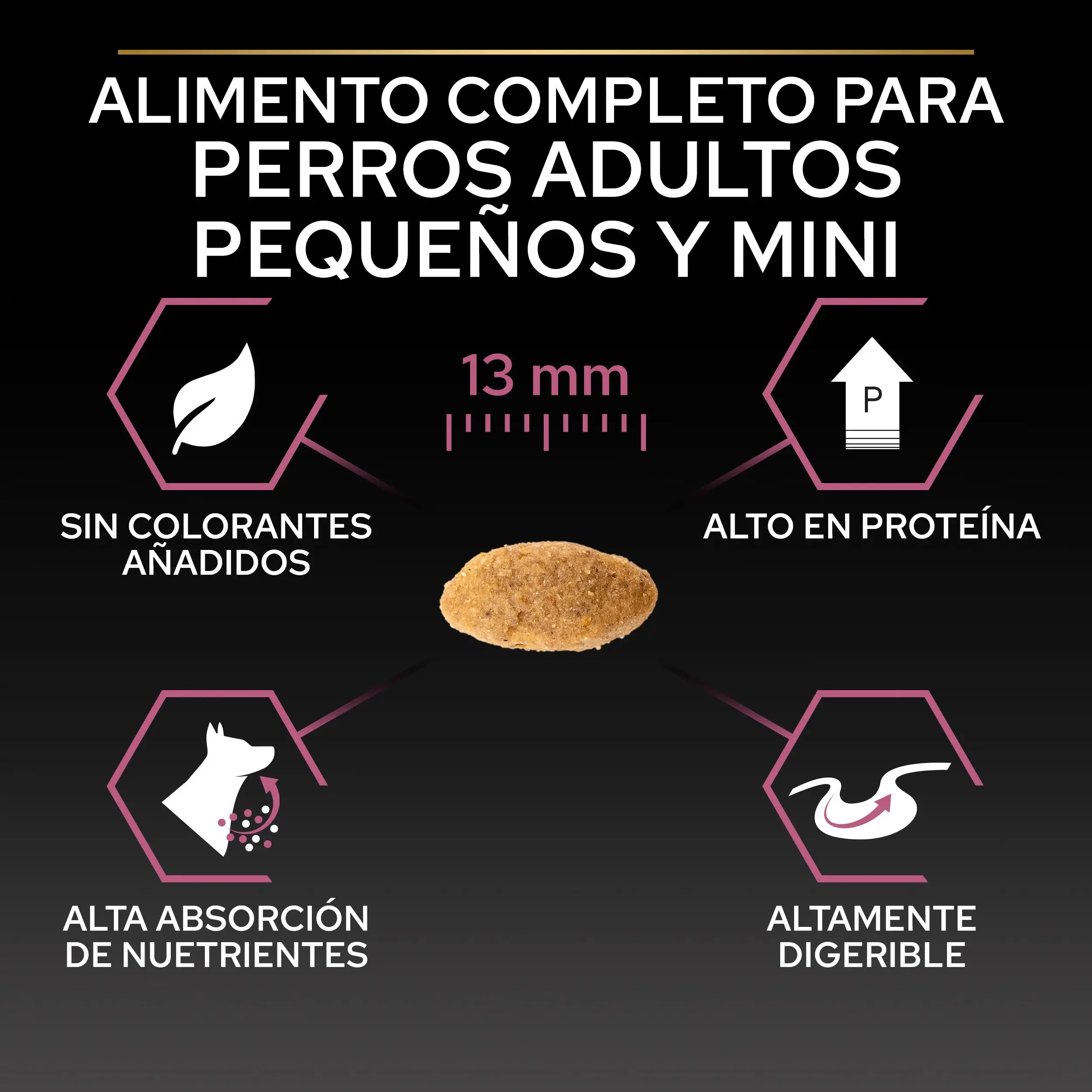 Pro Plan Small & Mini Adult Sensitive Skin Salmón Pienso para Perros - Image 5