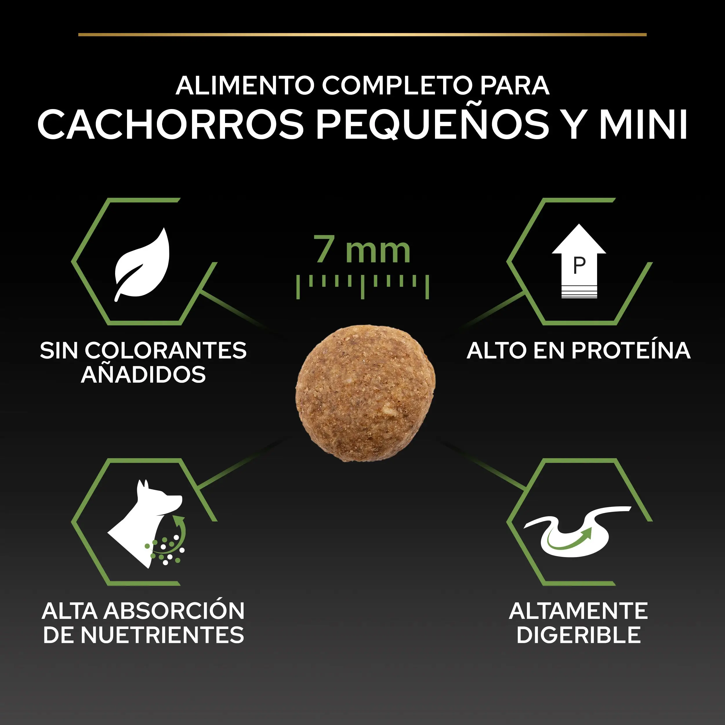 Pro Plan Dog Puppy Small y Mini Start Pollo Pienso para Cachorros - Image 7