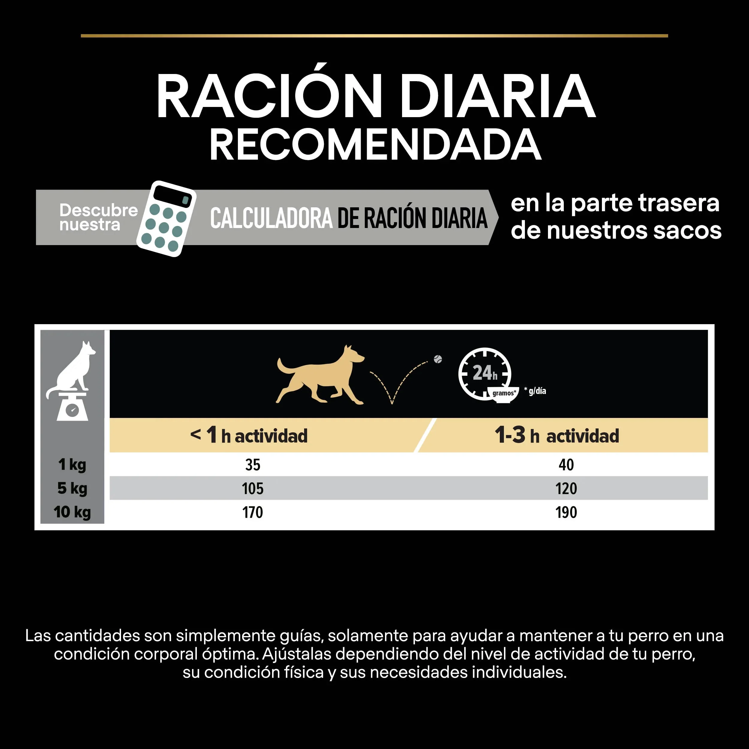 Pro Plan Small & Mini Adult Digest Grain Free Pavo Pienso para Perros - Image 7