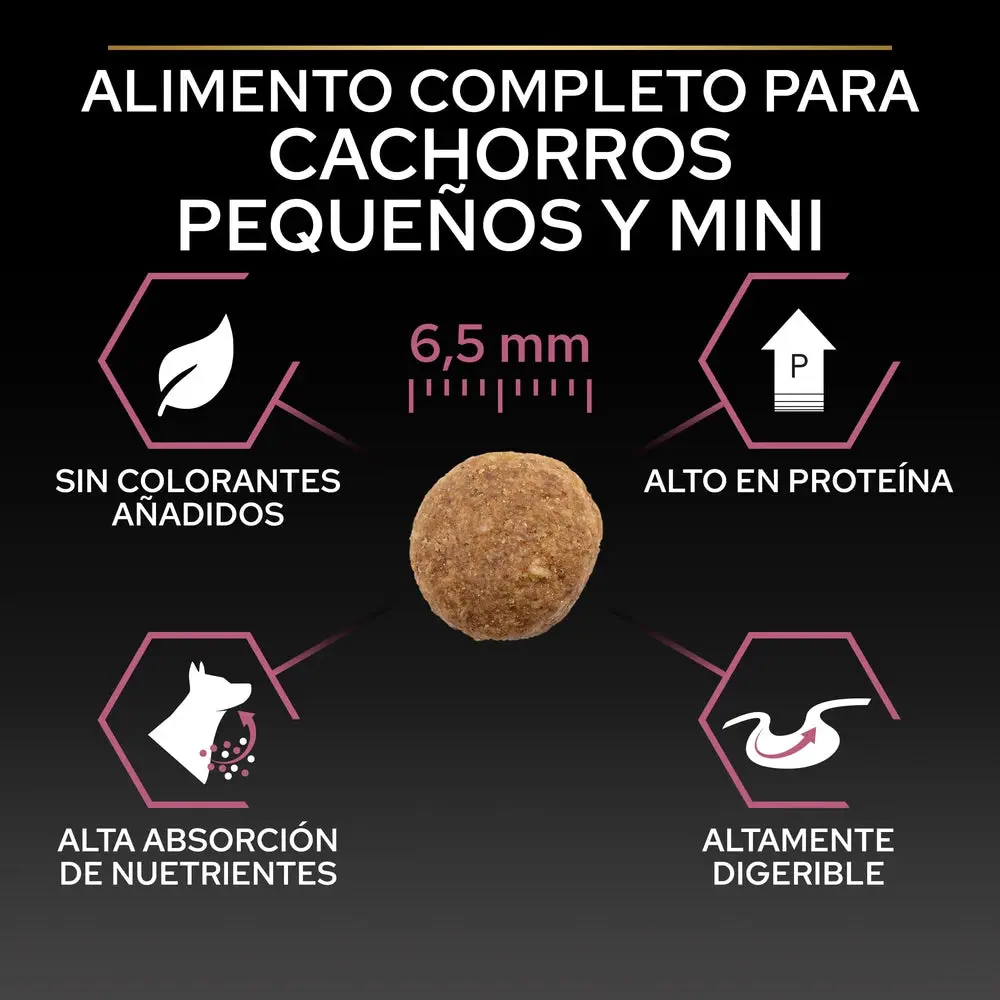 Pro Plan Small&Mini Puppy Sensitive Skin Salmón Pienso para Cachorros - Image 7