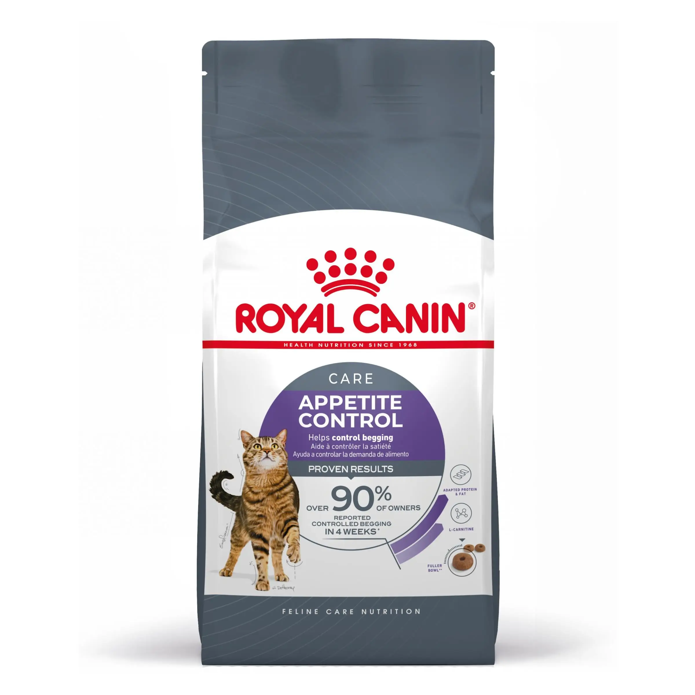 Royal Canin Appetite Control Pienso para Gatos