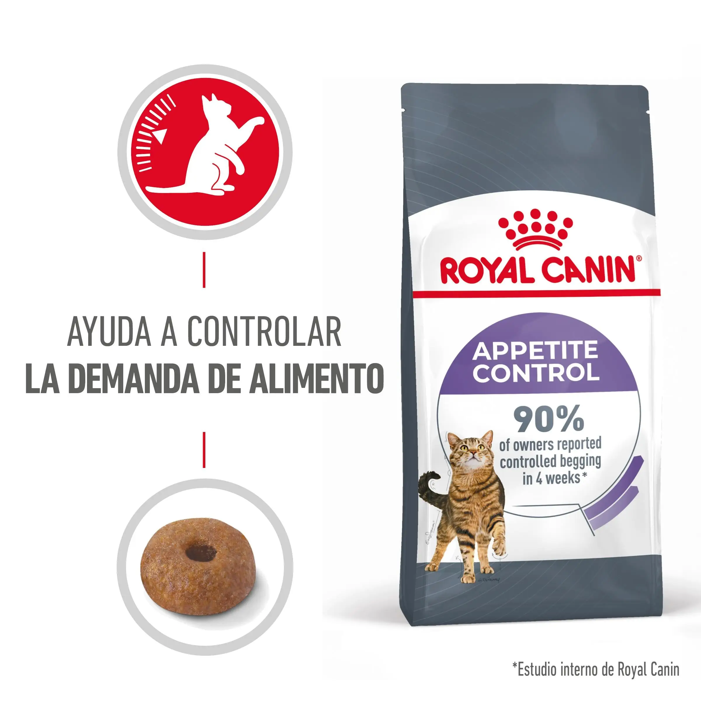 Royal Canin Appetite Control Pienso para Gatos - Image 2
