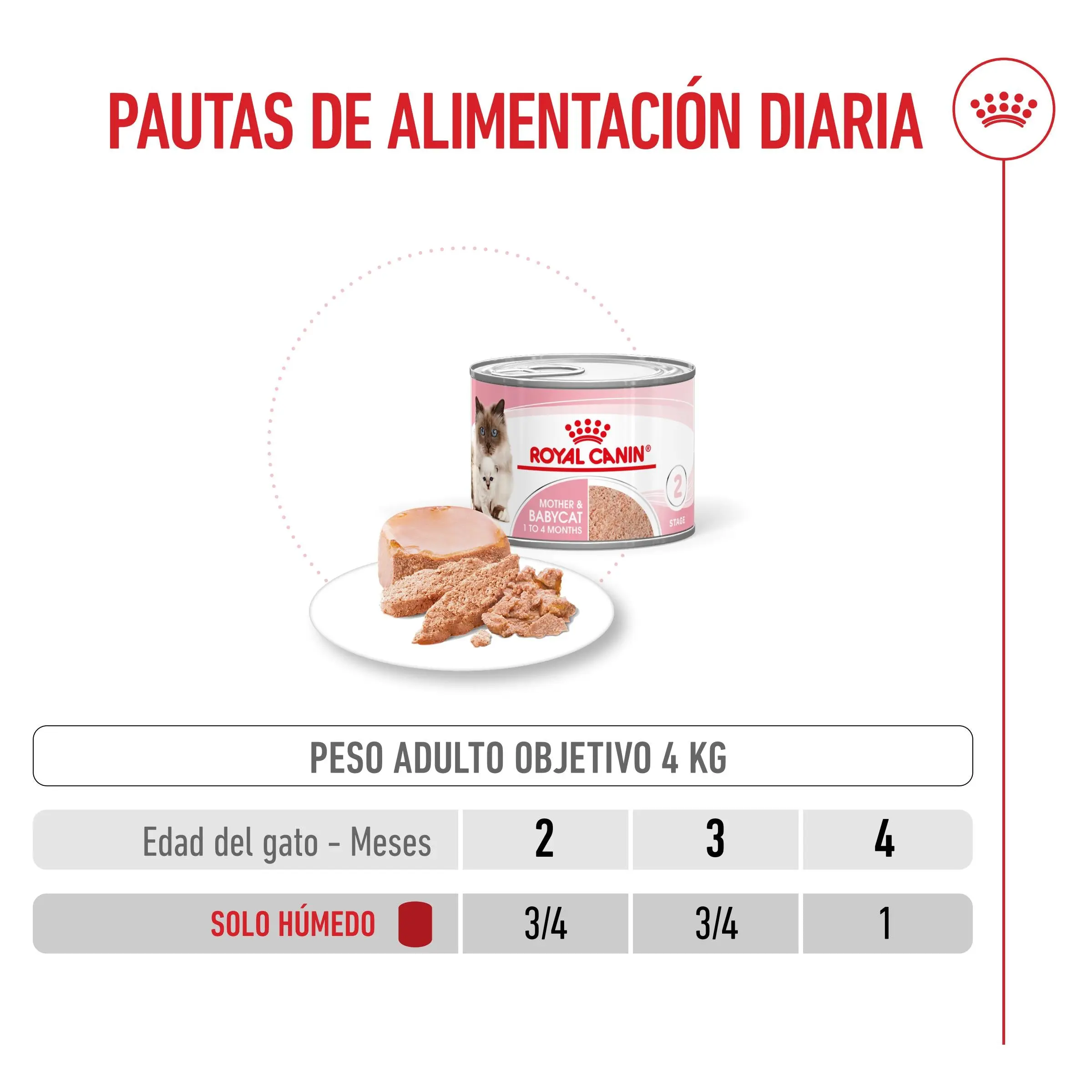 Royal Canin Mother & Babycat 195 g Mousse para Gatitos y Gatas Embarazadas o en Lactancia - Image 3
