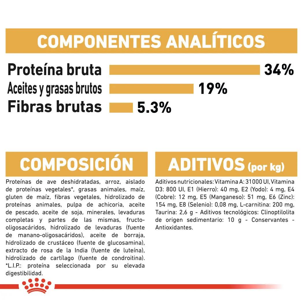 Royal Canin British Shorthair 2 kg Pienso para Gatos - Image 7