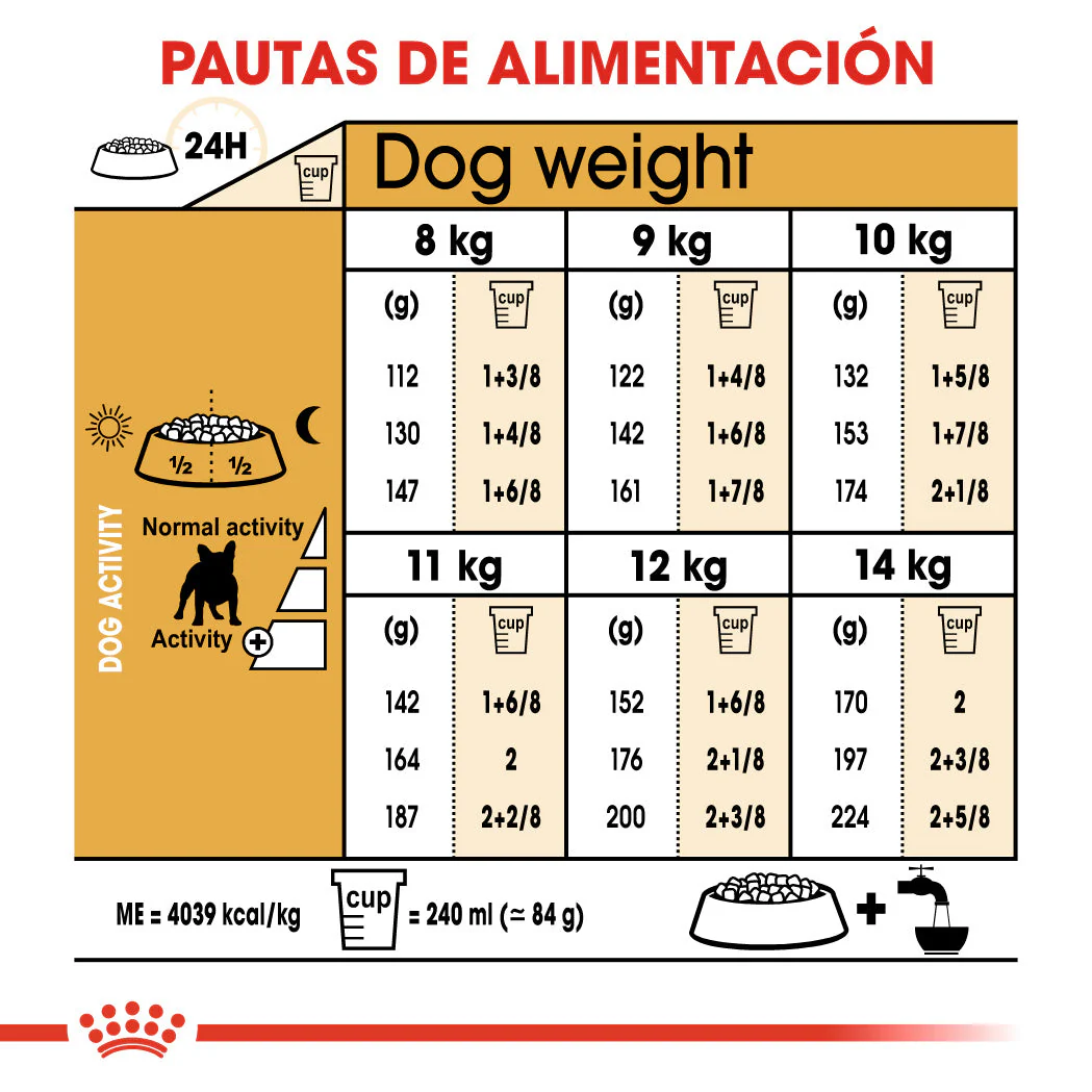 Royal Canin Bulldog Francés Pienso para Perros Adultos de Raza - Image 6