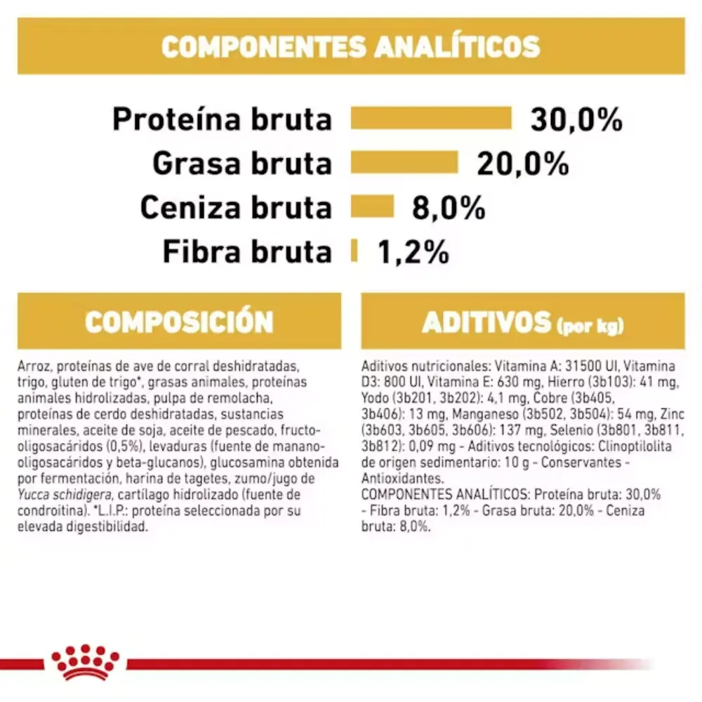 Royal Canin Bulldog Frances Puppy - Image 5