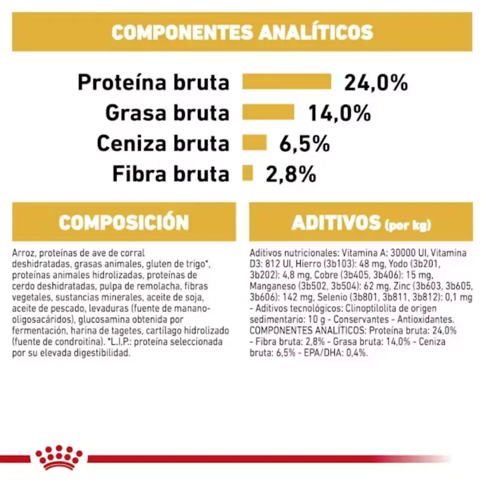 Royal Canin Bulldog Inglés Pienso para Perros de Raza Bulldog Adultos - Image 3