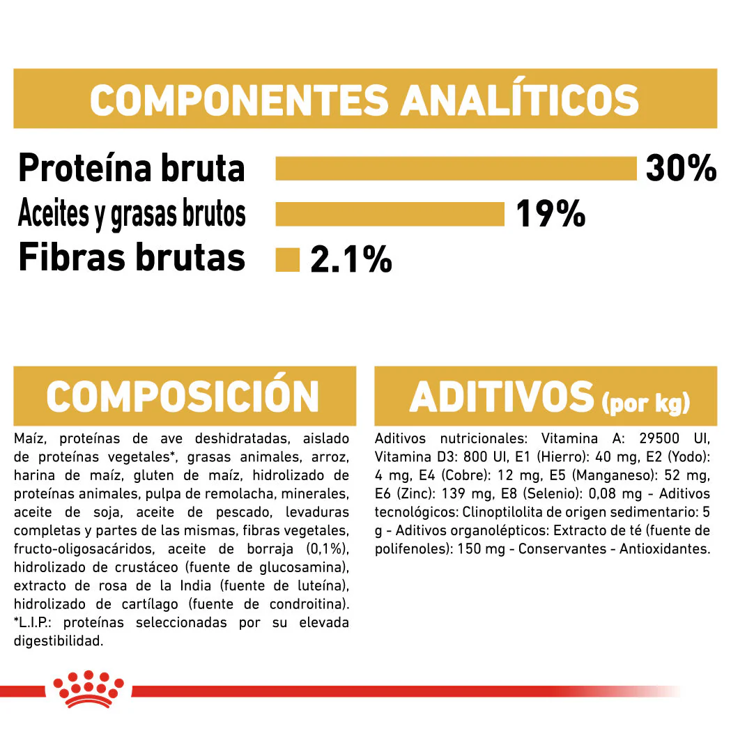 Royal Canin Caniche Poodle Pienso para Perros de Raza - Image 4