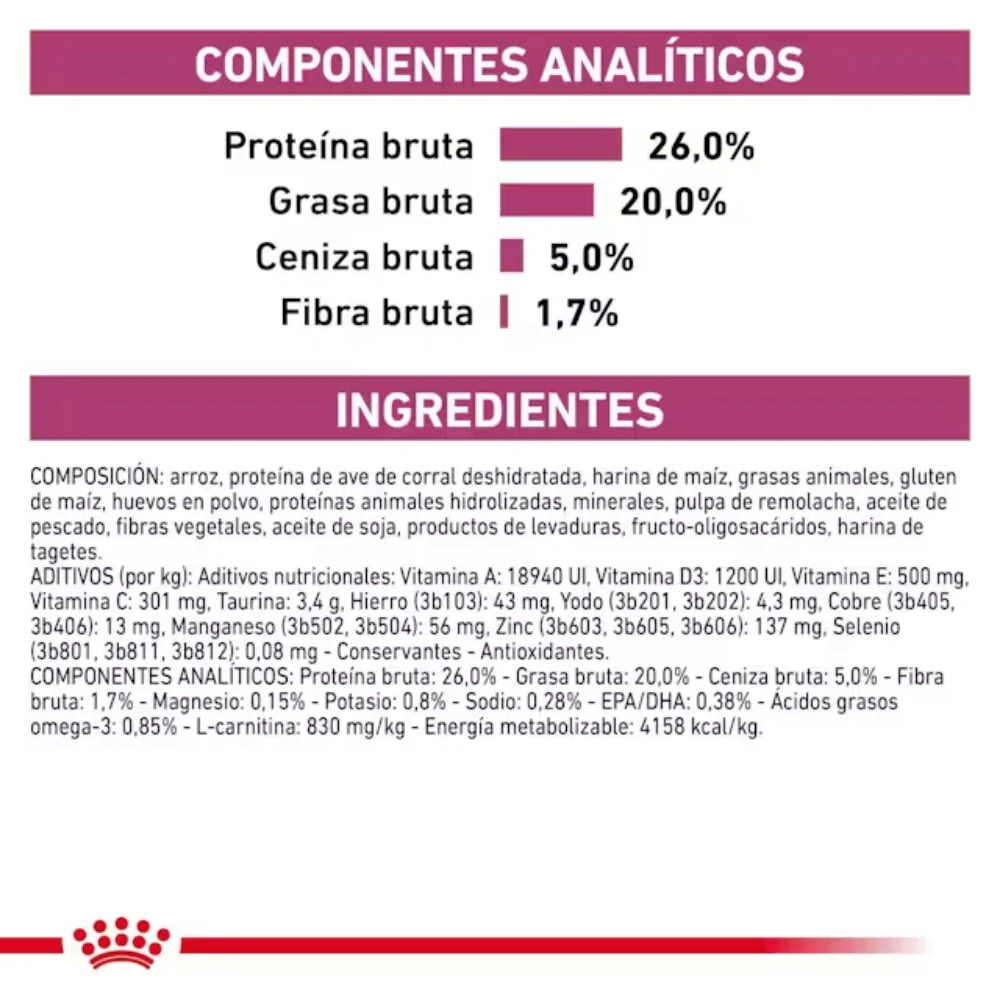 Royal Canin Veterinary Cardiac Ec26 2 kg Perro - Image 6