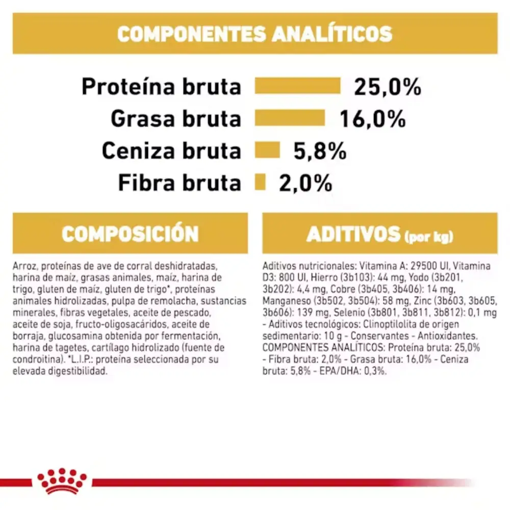 Royal Canin Carlino Pug Pienso para Perros de Raza - Image 4