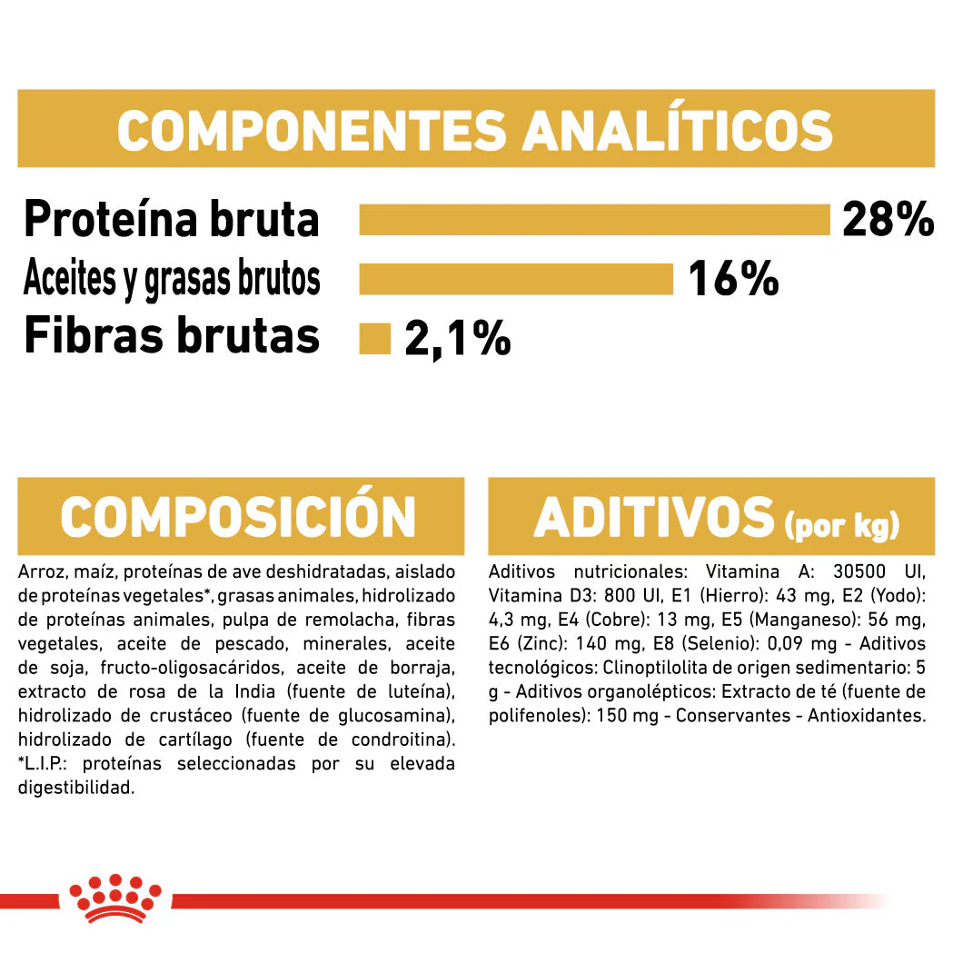 Royal Canin Chihuahua Pienso para Perros Adultos - Image 5