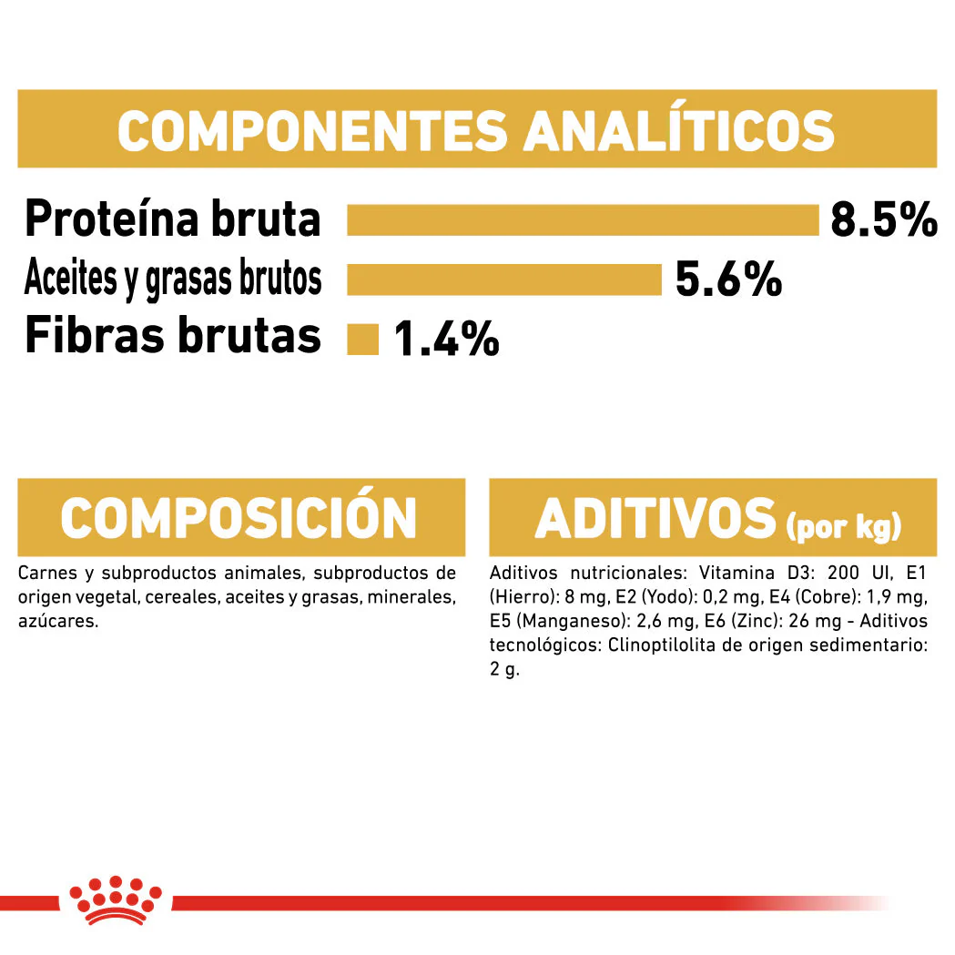 Royal Canin Chihuahua Paté Adulto 85 g Comida Húmeda para Perros - Image 5