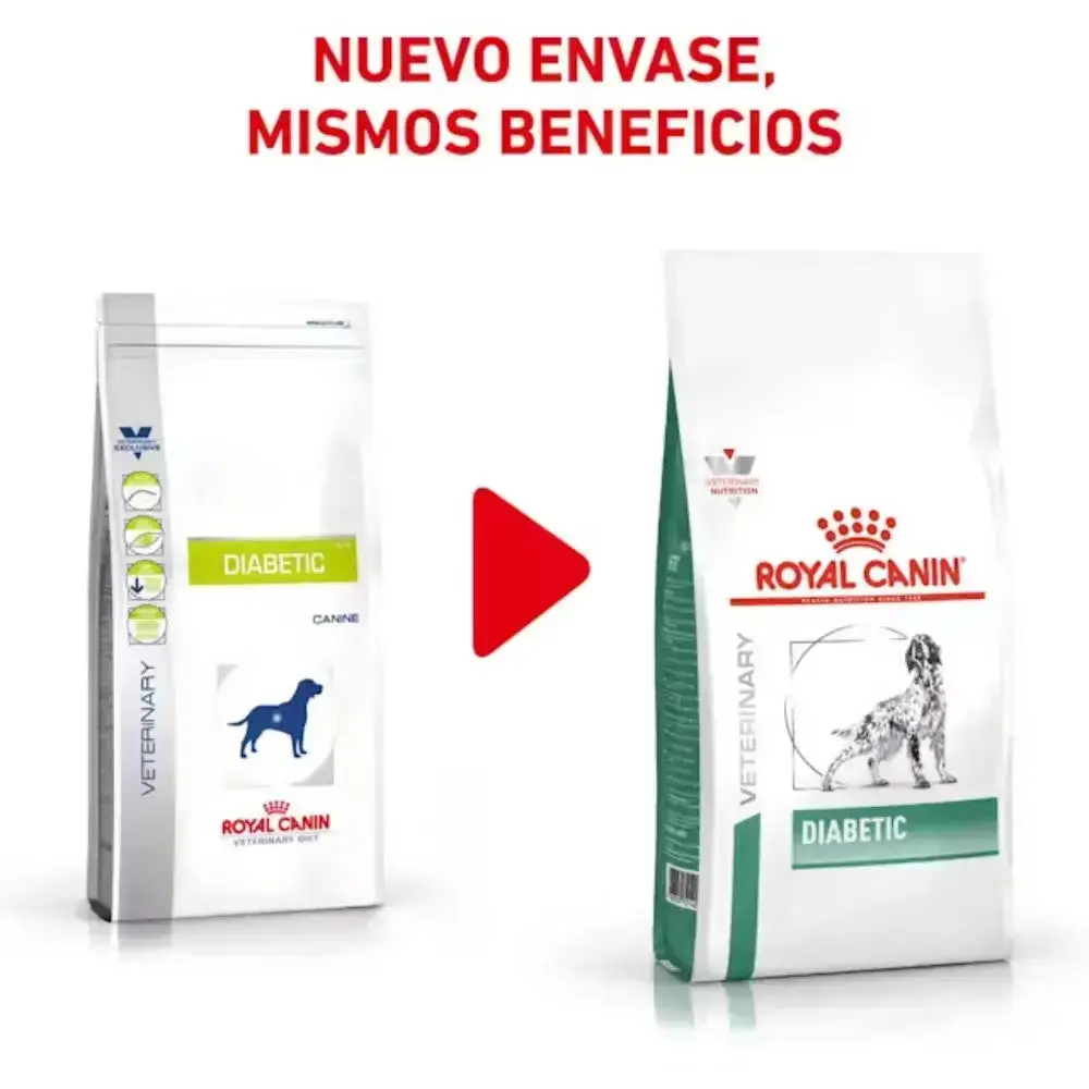 Royal Canin Veterinary Diabetic 7 kg Pienso para Perros Diabéticos - Image 2