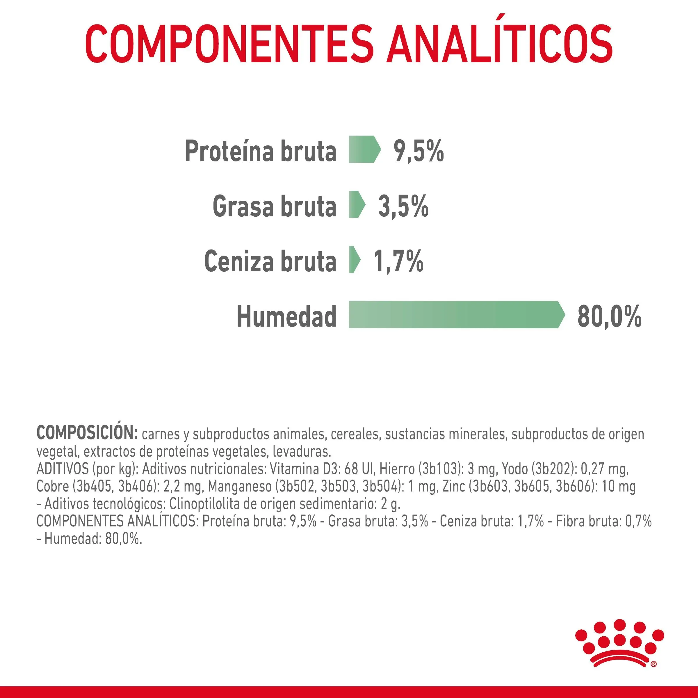 Royal Canin Digestive Care Finas Láminas en Salsa 85 g Húmedo para Gatos - Image 9