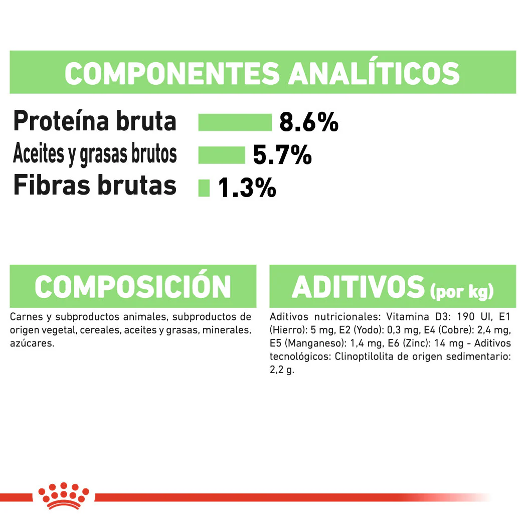 Royal Canin Digestive Care Paté 85 g Comida Húmeda para Perros - Image 5