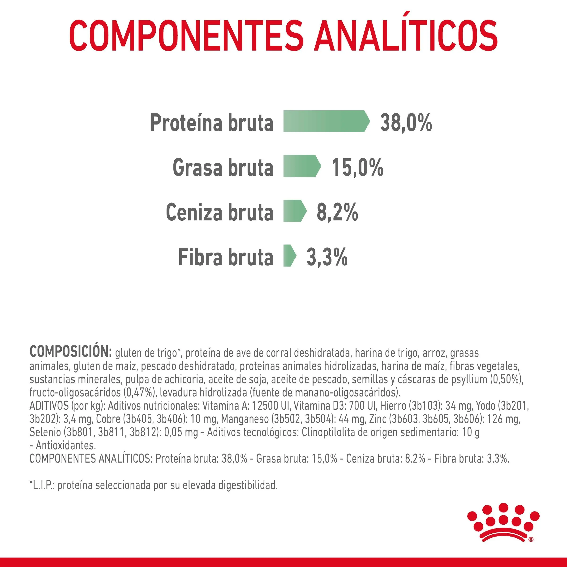 Royal Canin Digestive Care Pienso para Gatos - Image 8