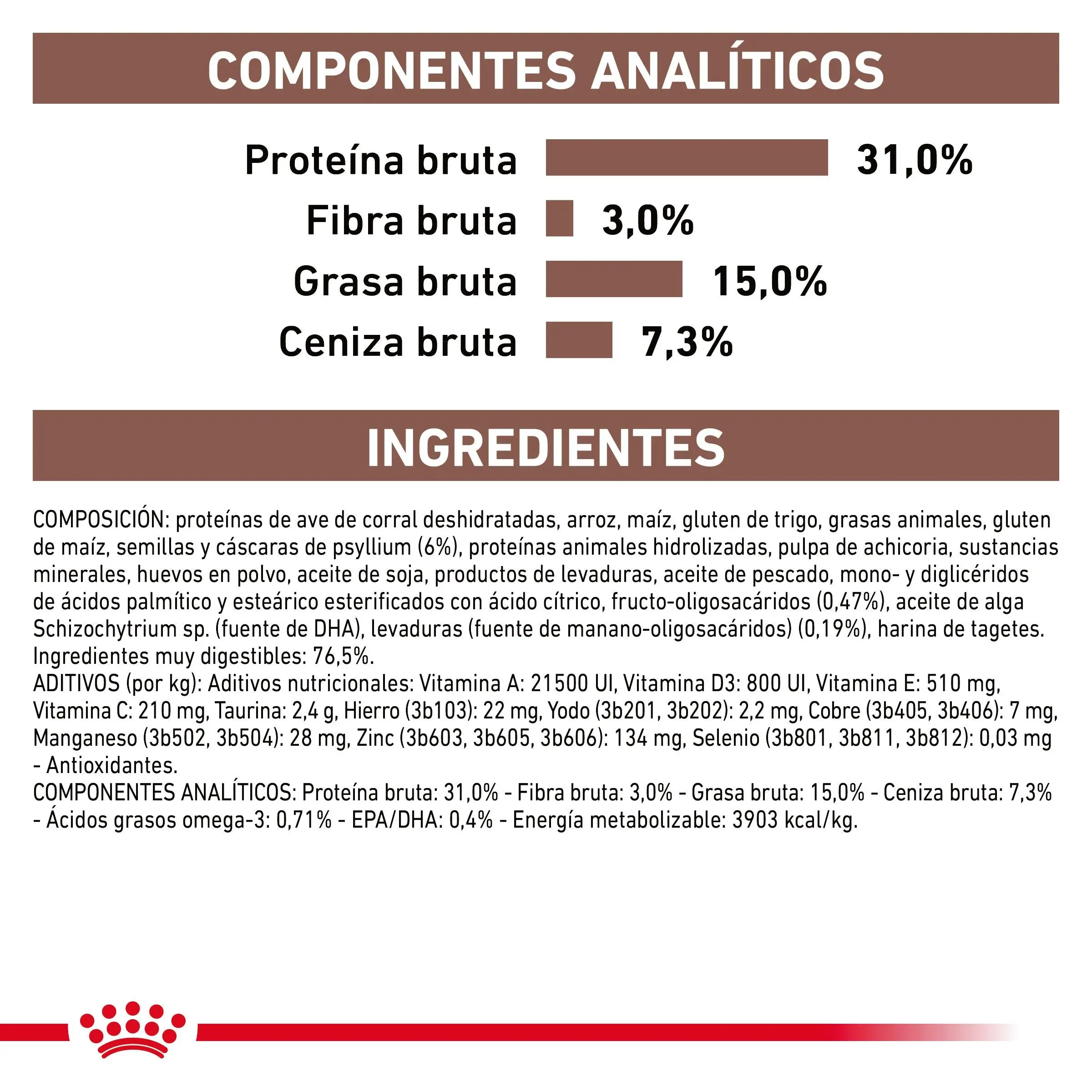 Royal Canin Veterinary Fibre Response Pienso Gastrointestinal para Gatos - Image 8