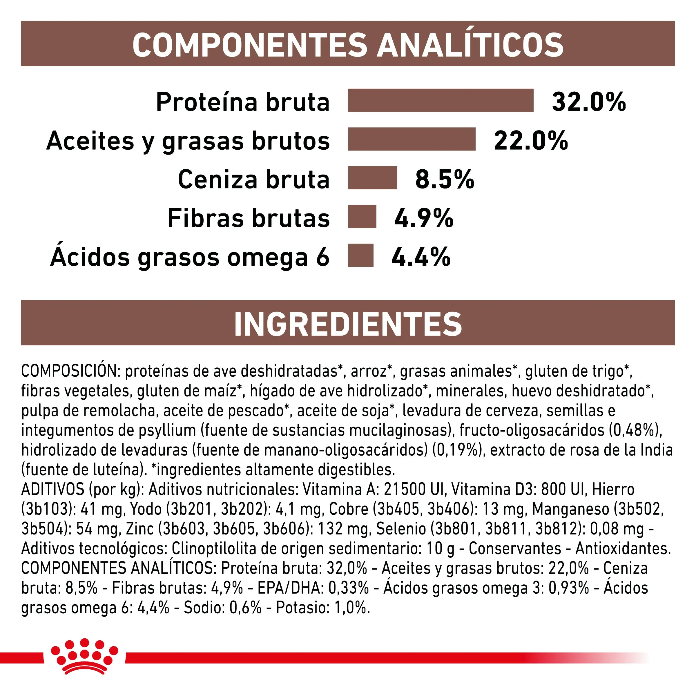 Royal Canin Veterinary Gastrointestinal Pienso para Gatos - Image 6
