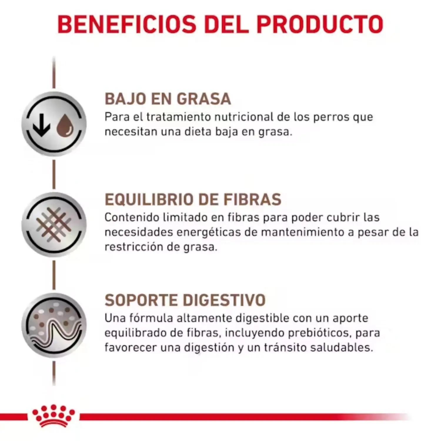 Royal Canin Gastrointestinal Low Fat Lata para Perros Comida Húmeda - Image 3