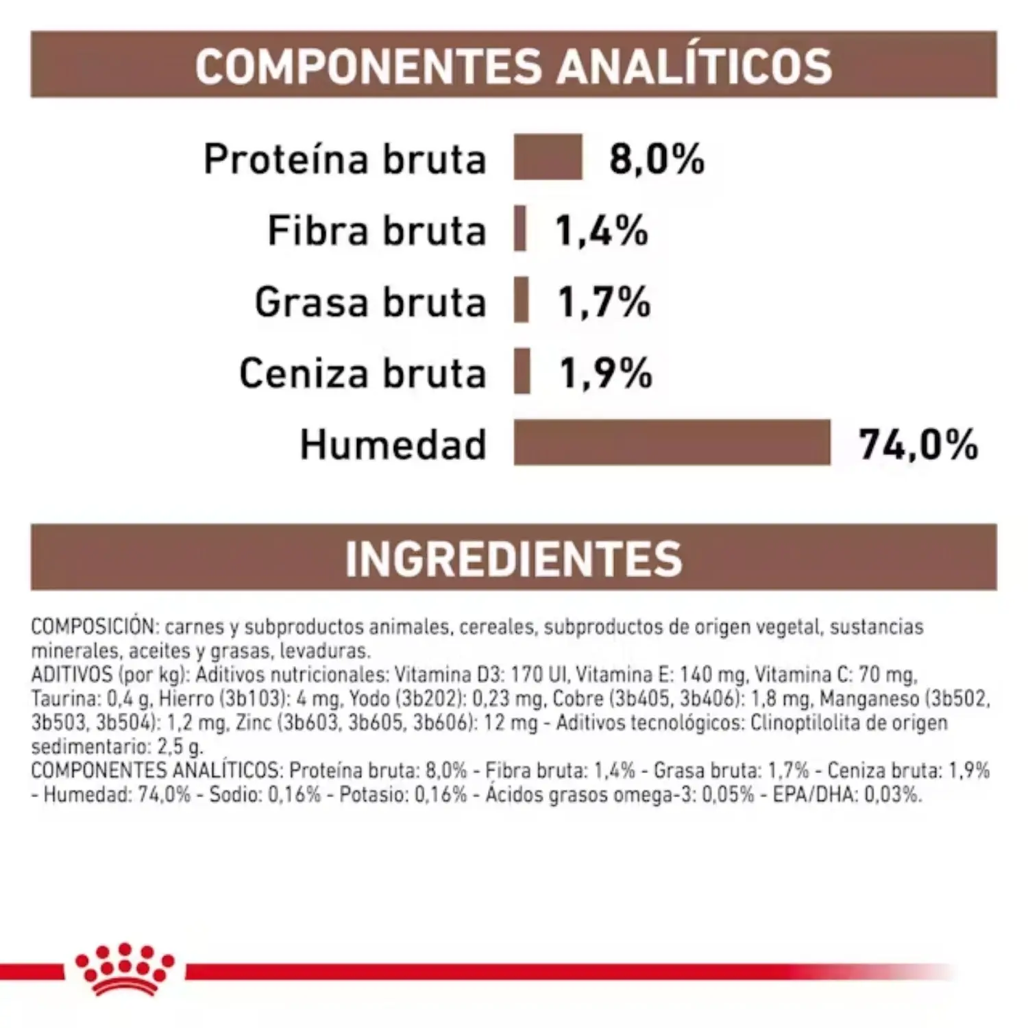 Royal Canin Gastrointestinal Low Fat Lata para Perros Comida Húmeda - Image 5