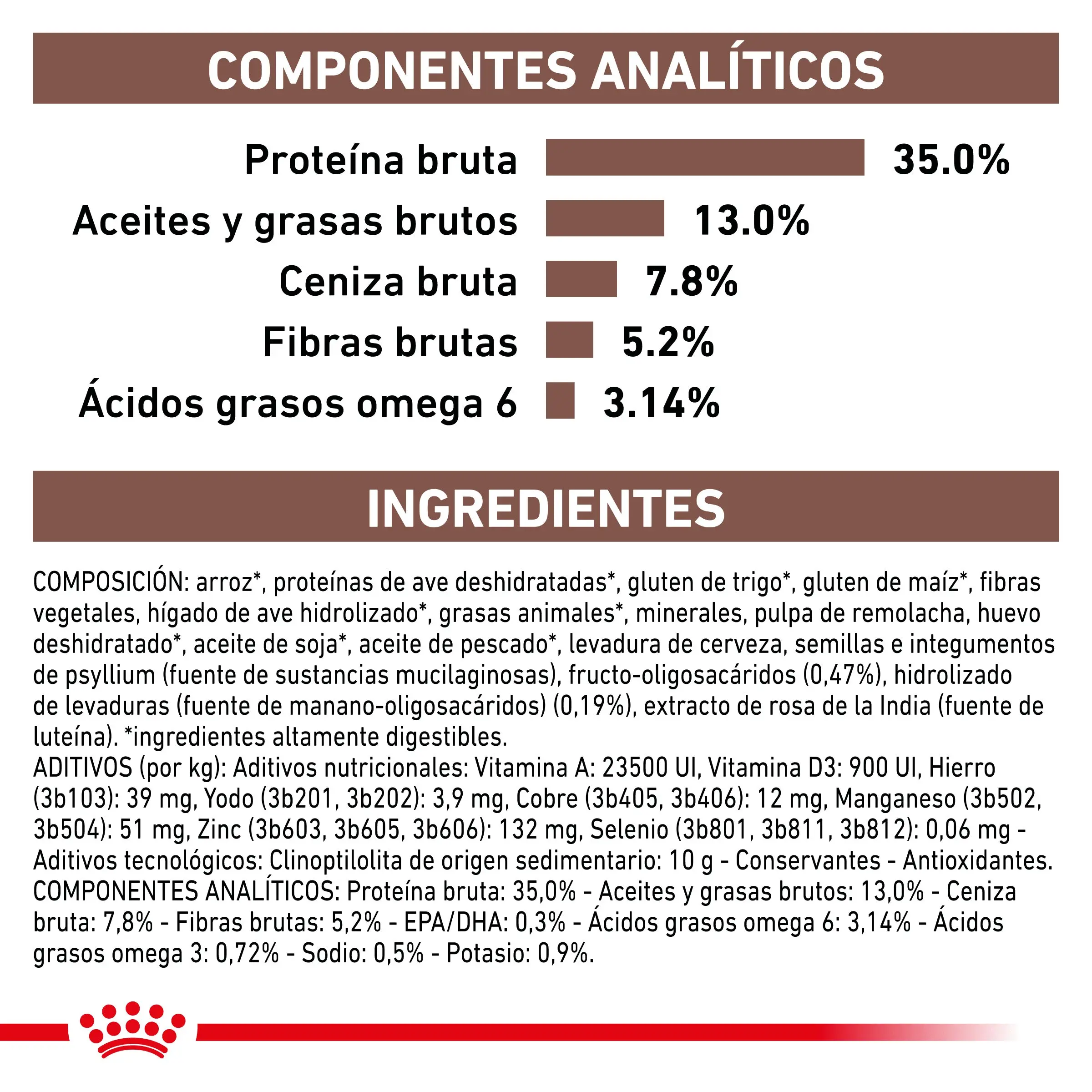 Royal Canin Veterinary Gastroinstestinal Moderate Calorie Pienso para Gatos - Image 5