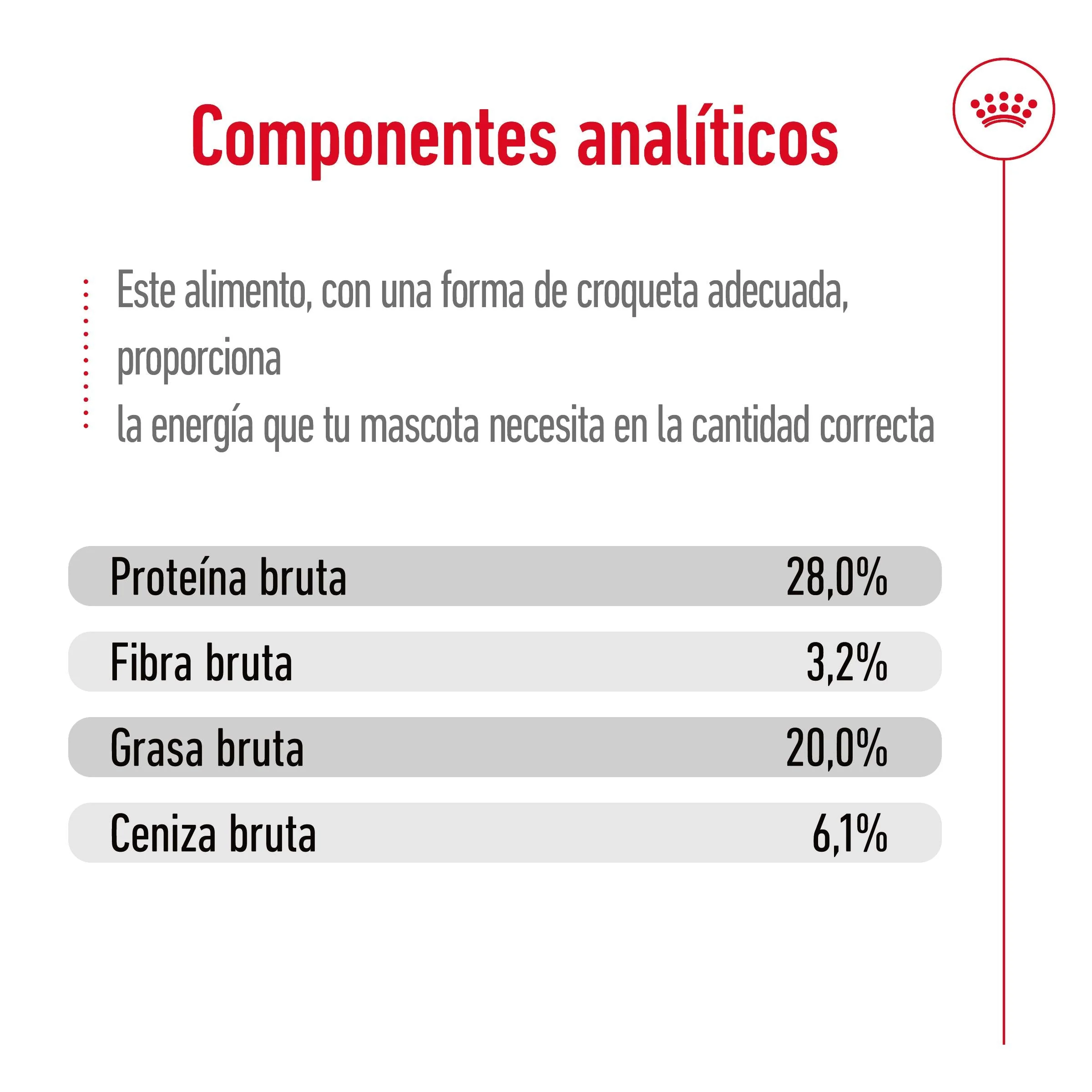Royal Canin Giant Adult 15 kg Pienso para Perros - Image 5