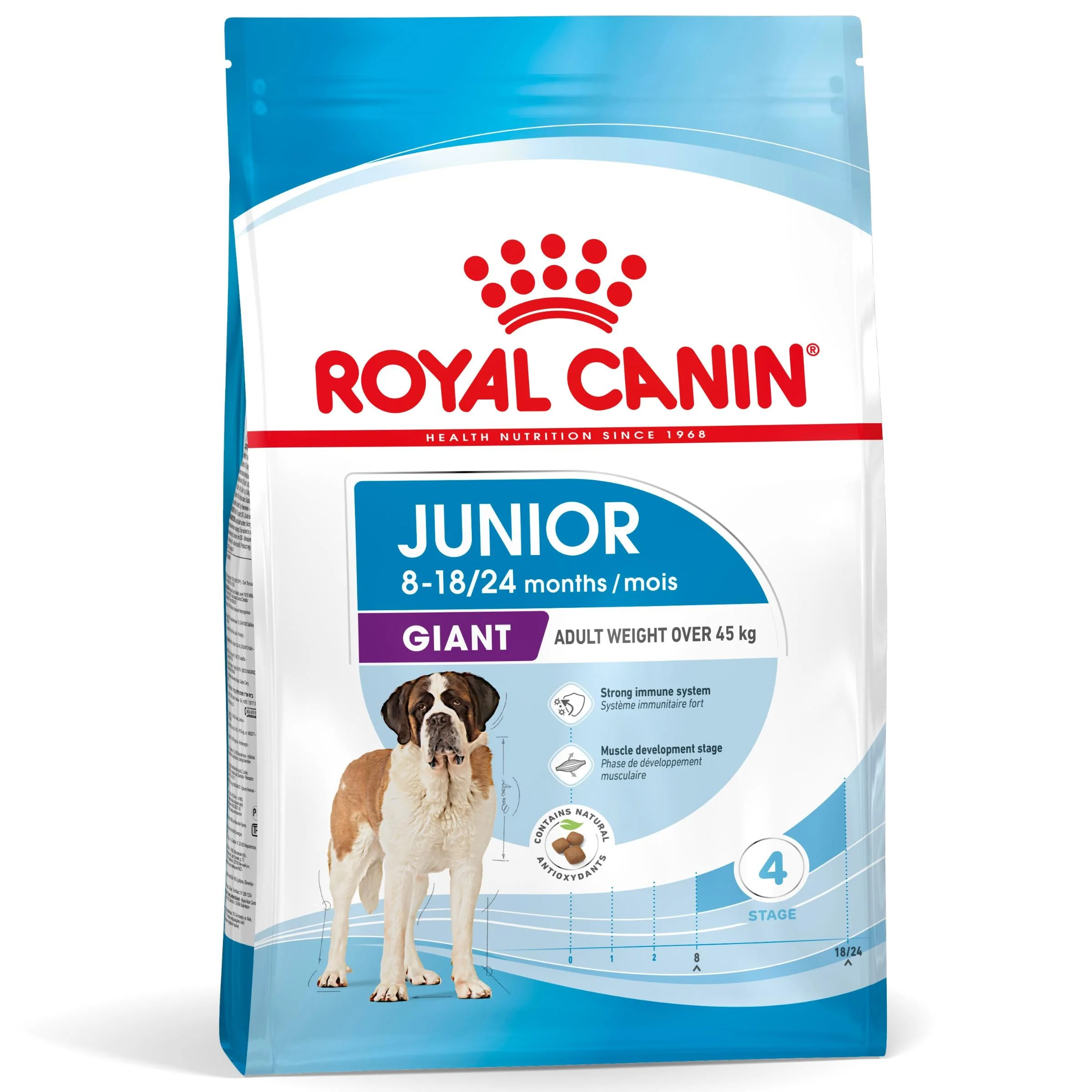 Royal Canin Giant Junior Pienso para Cachorros de Raza Grande