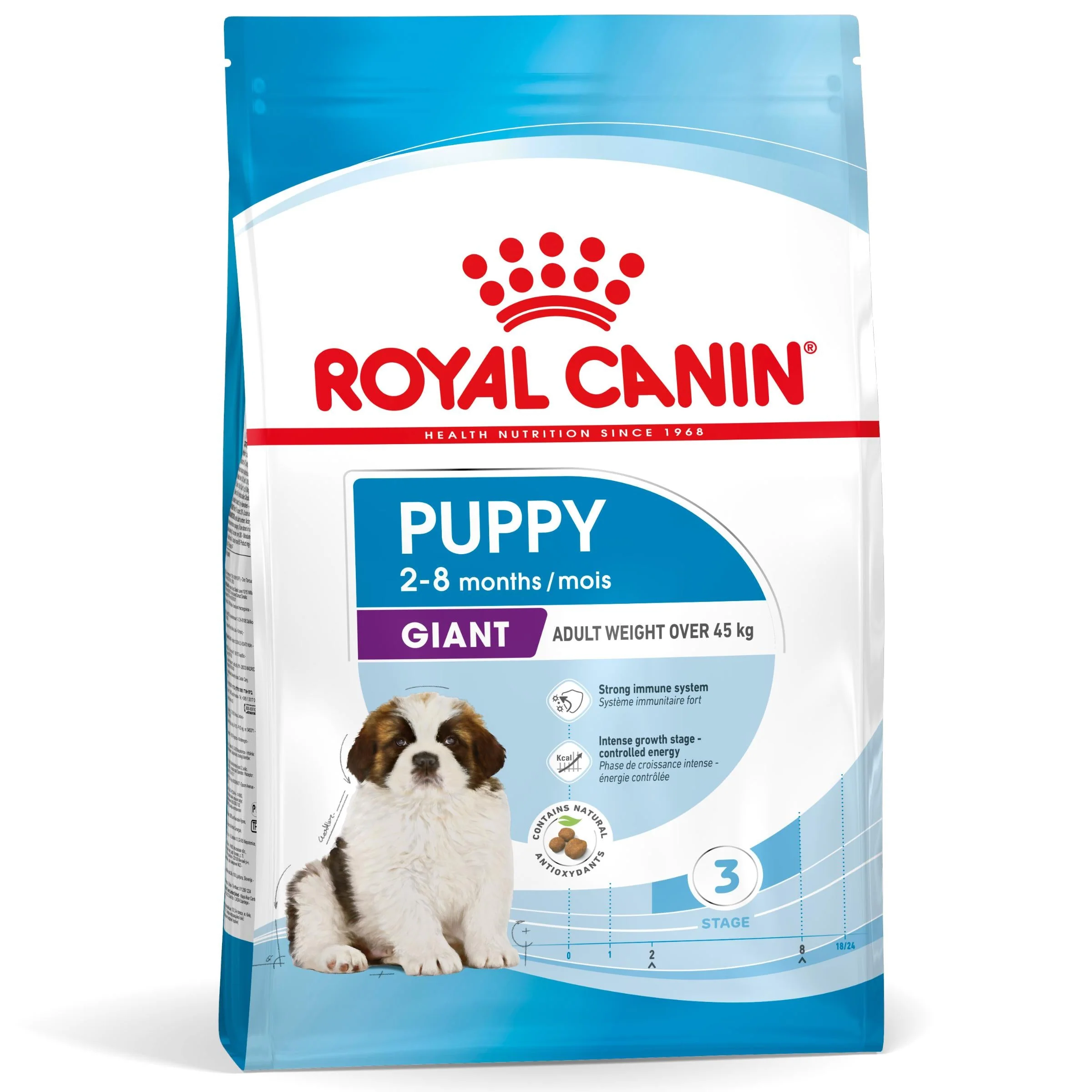 Royal Canin Giant Puppy Pienso para Cachorros de Raza Grande