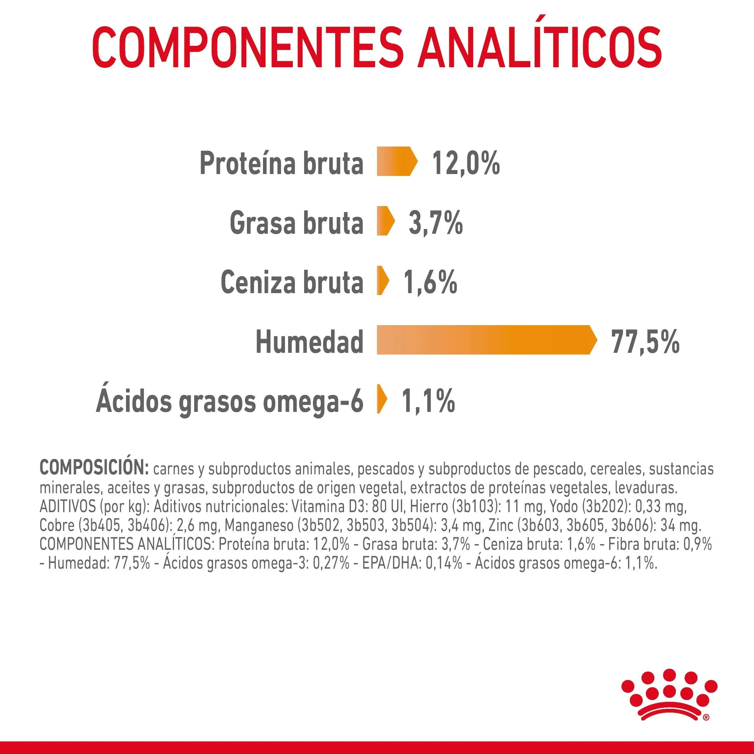 Royal Canin Hair & Skin Care Finas Láminas en Salsa 85 g Húmedo para Gatos - Image 6