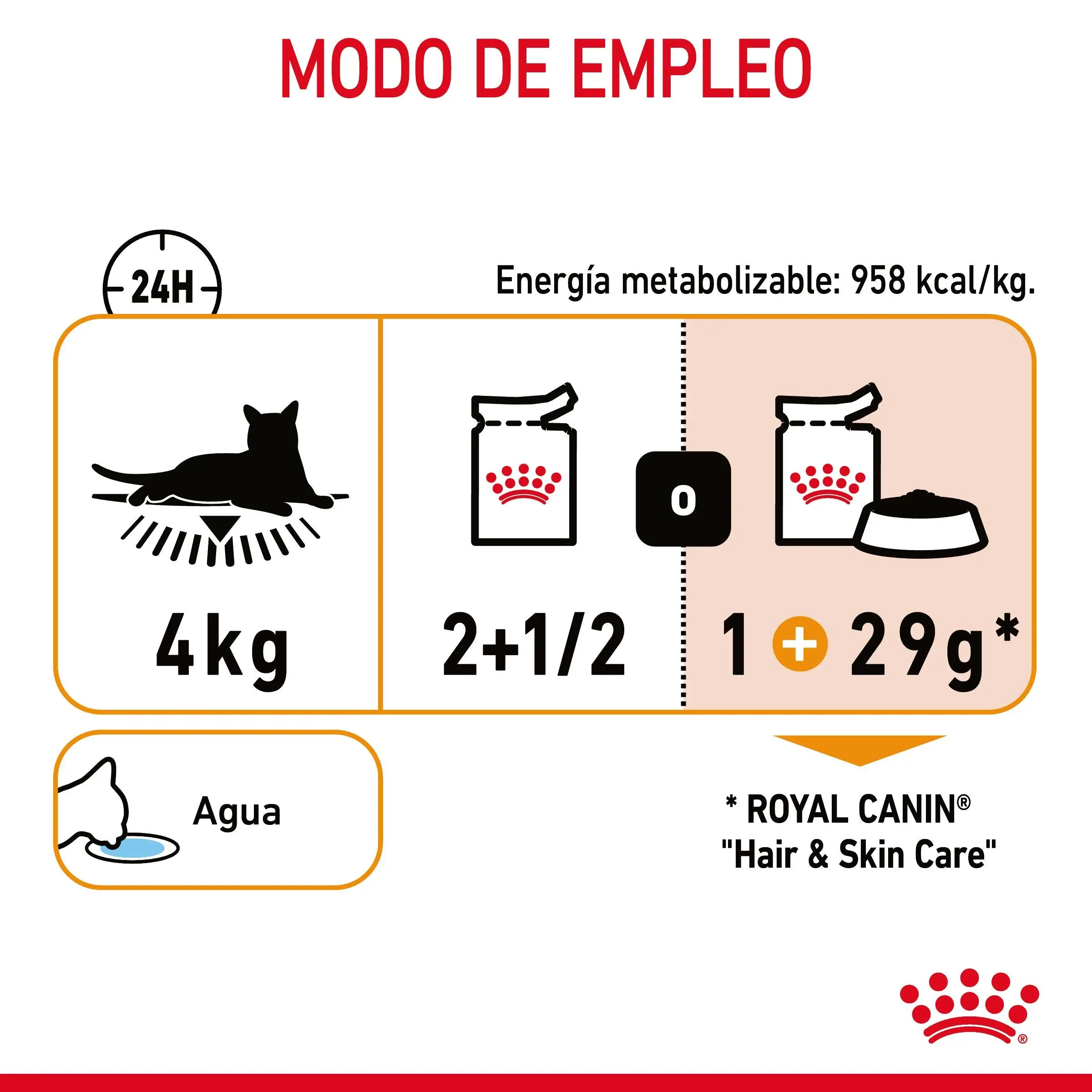 Royal Canin Hair & Skin Care Finas Láminas en Salsa 85 g Húmedo para Gatos - Image 7