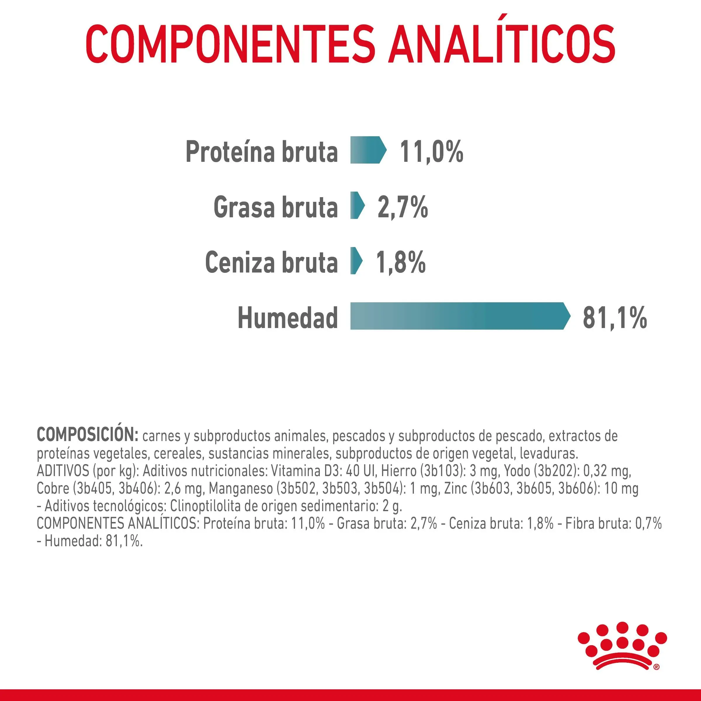Royal Canin Hairball Care Finas Láminas en Salsa 85 g Húmedo para Gatos - Image 4