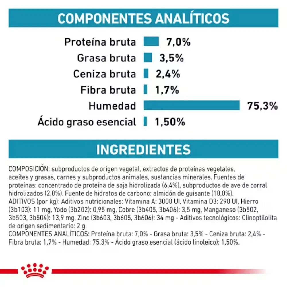 Royal Canin Veterinary Hypoallergenic 200 g Perro húmedo - Image 3