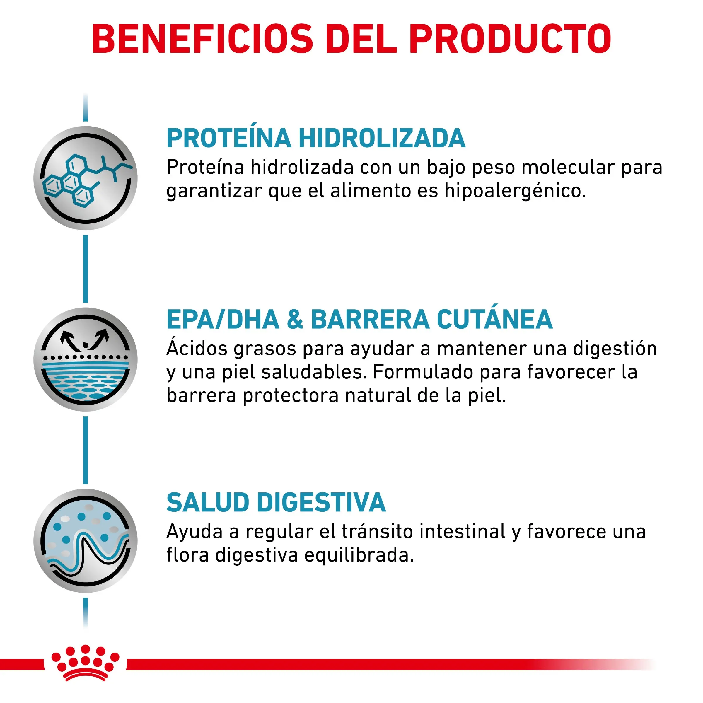 Royal Canin Veterinary Hypoallergenic Pienso para Gatos - Image 4