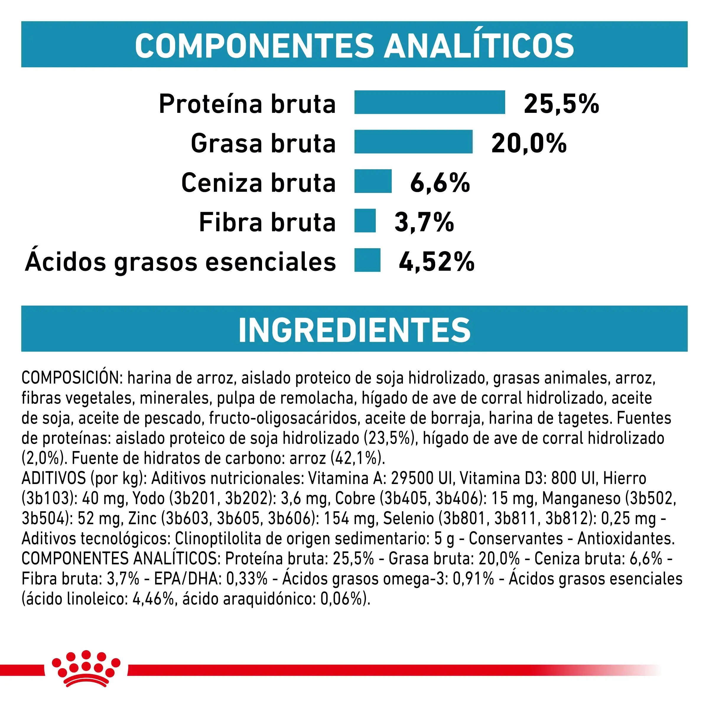 Royal Canin Veterinary Hypoallergenic Pienso para Gatos - Image 7