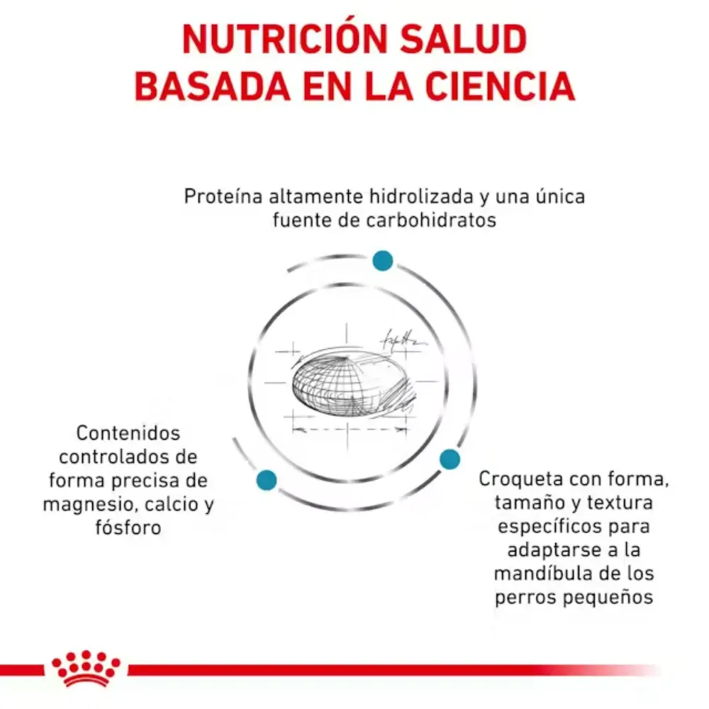 Royal Canin Veterinary Hypoallergenic Small Dog - Image 2