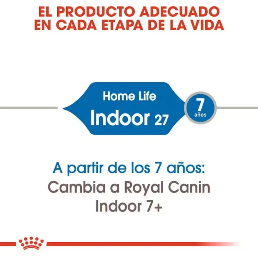 Royal Canin Indoor 27 Pienso Seco para Gatos - Image 3