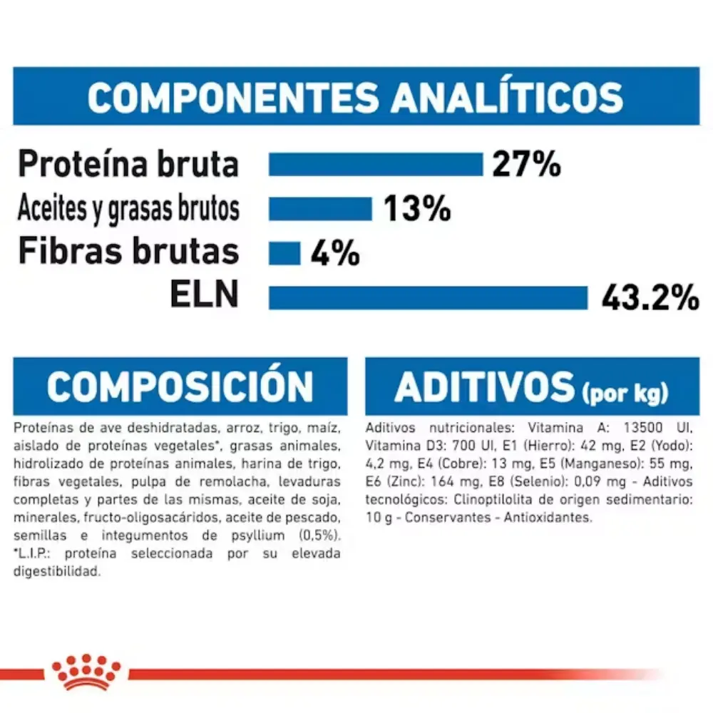 Royal Canin Indoor 27 Pienso Seco para Gatos - Image 4