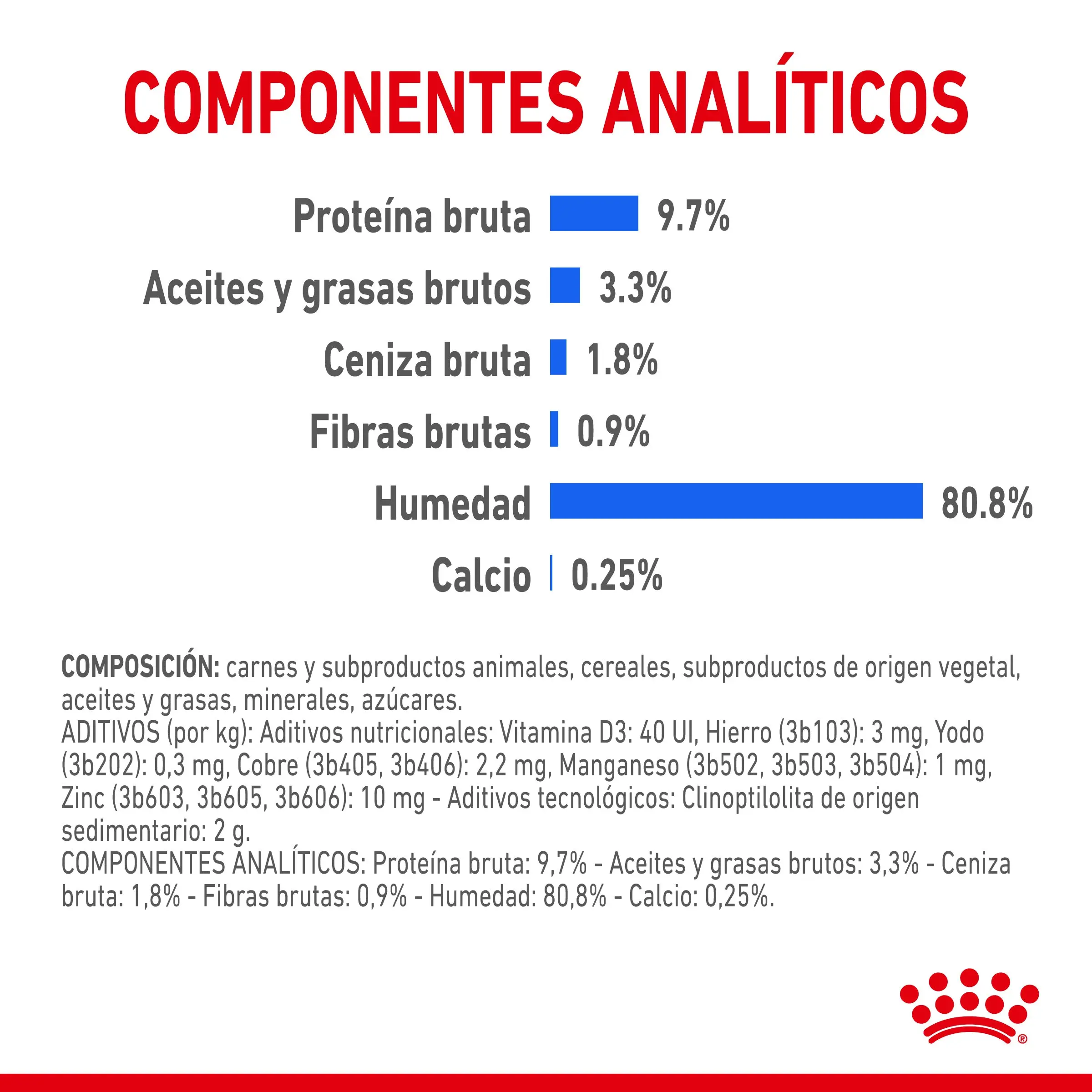 Royal Canin Indoor Sterilized 85 g Comida Húmeda en Salsa para Gatos - Image 6
