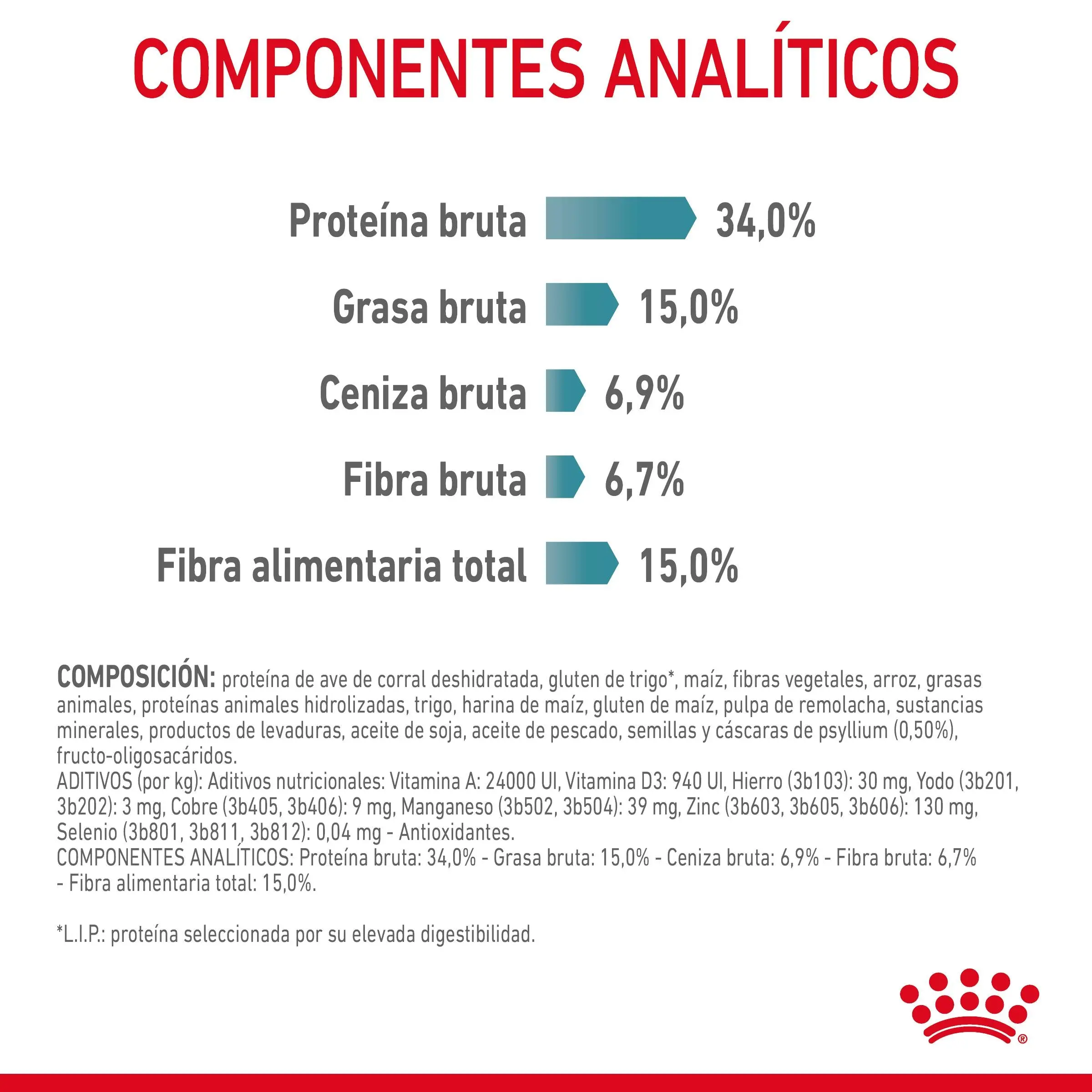 Royal Canin Hairball Care Pienso para Gatos Anti Bolas de Pelo - Image 6