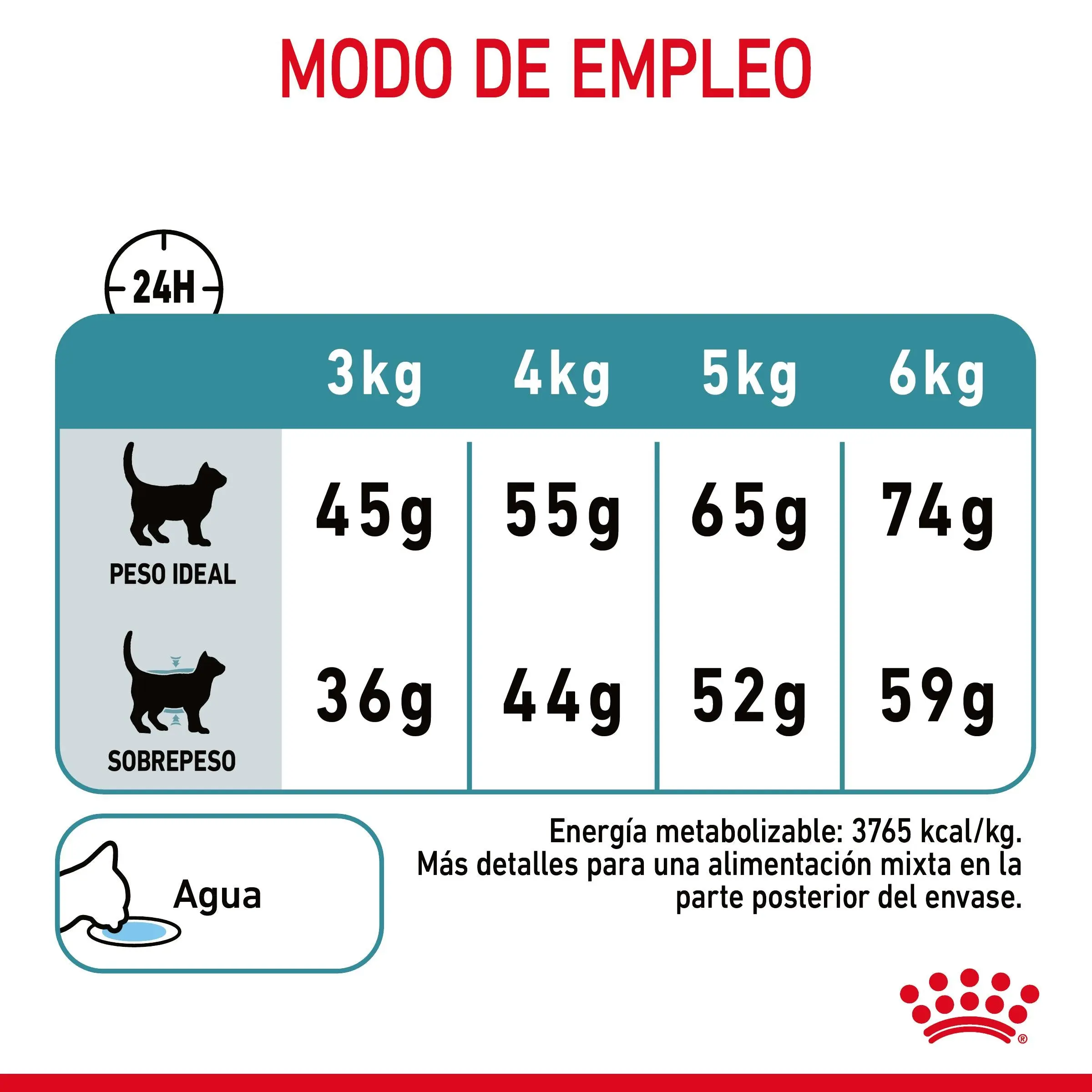 Royal Canin Hairball Care Pienso para Gatos Anti Bolas de Pelo - Image 7