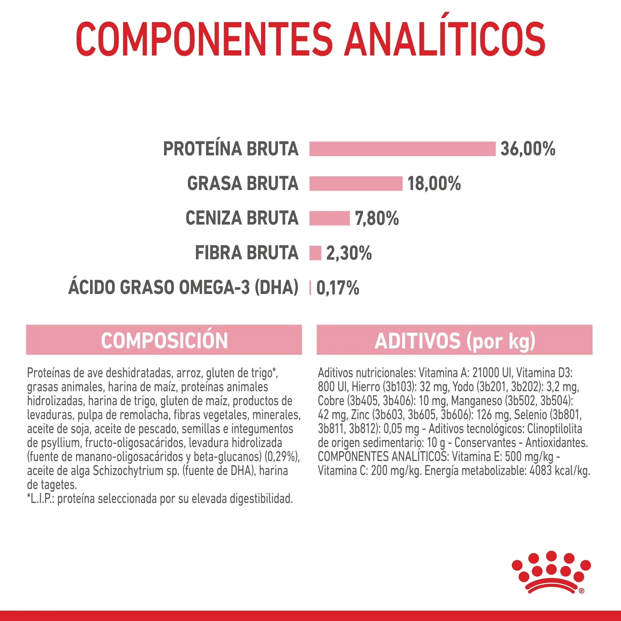 Royal Canin Kitten Pienso para Gatitos - Image 3