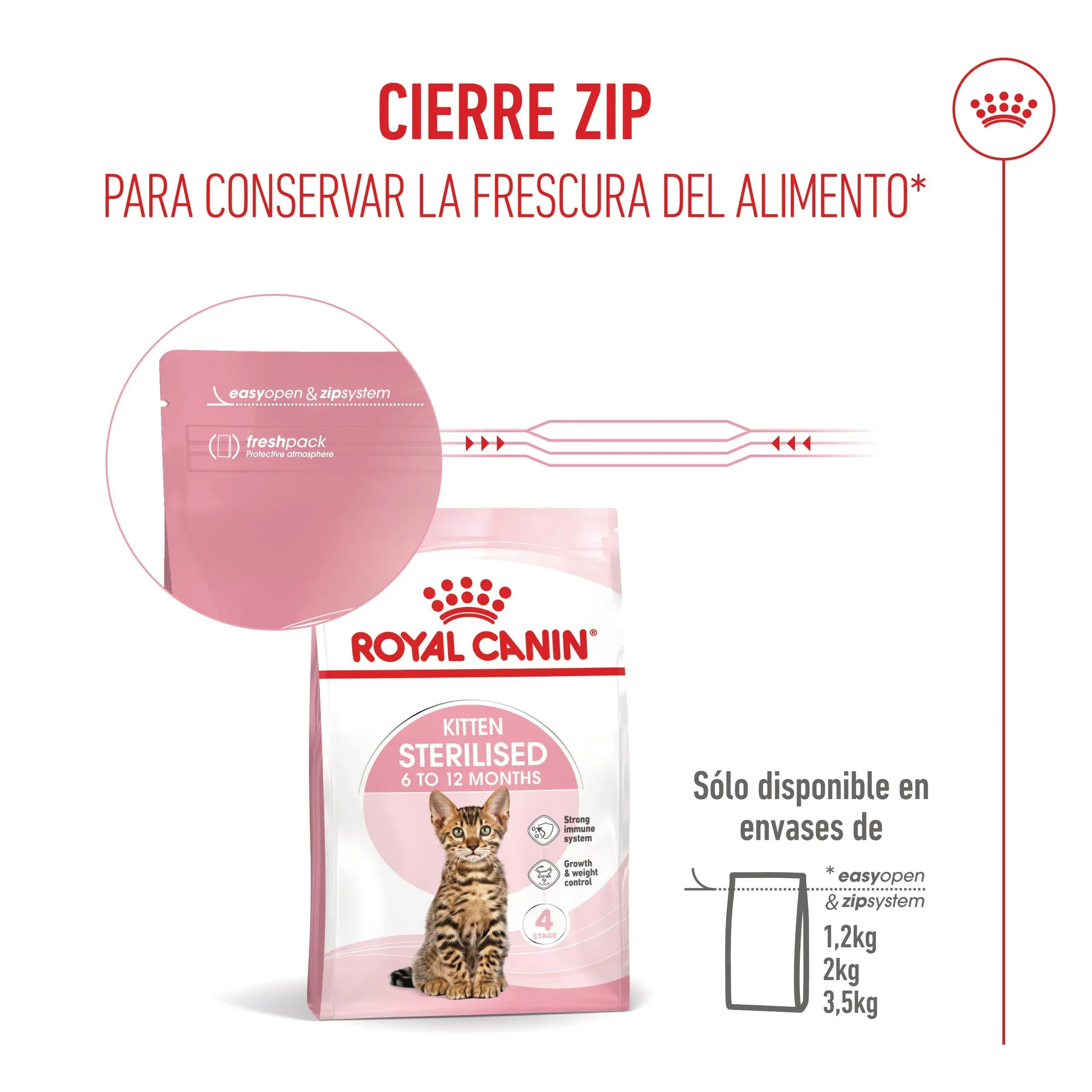 Royal Canin Kitten Sterilized Pienso para Gatitos Esterilizados - Image 8