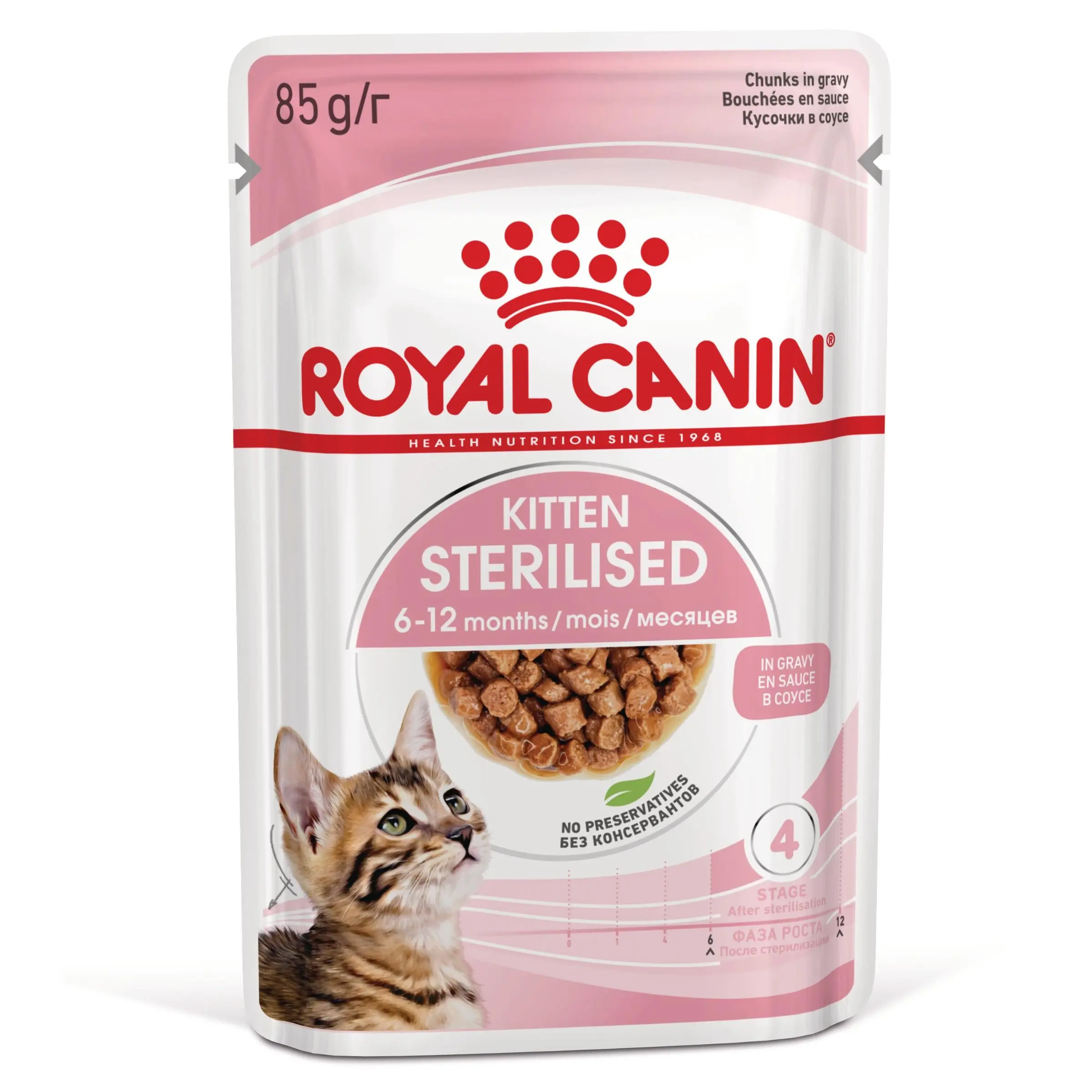 Royal Canin Kitten Sterilized en Salsa 85 g Comida Húmeda para Gatitos