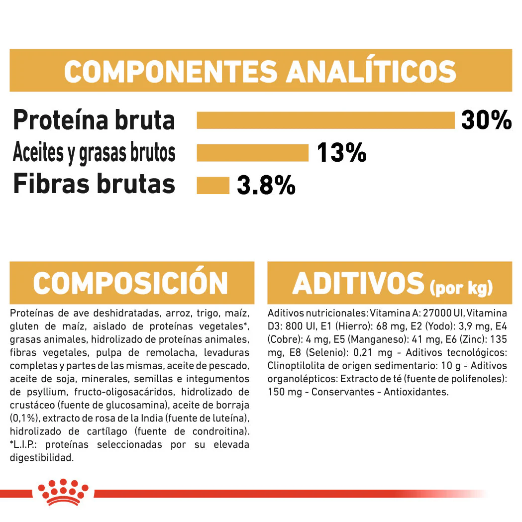 Royal Canin Labrador Pienso para Perros Adultos de Raza - Image 5