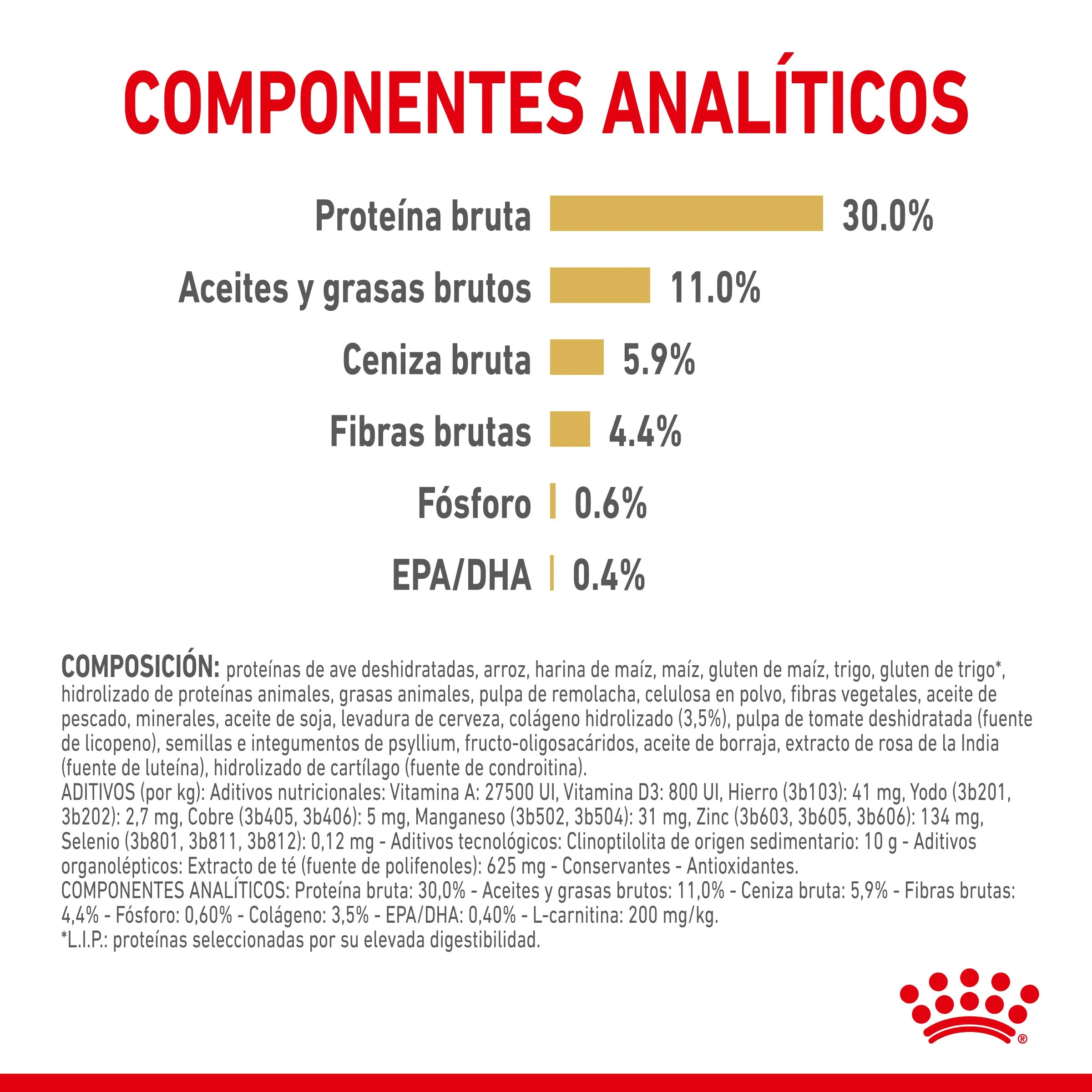 Royal Canin Labrador Retriever Ageing 5+ Pienso para Perros de Raza - Image 6