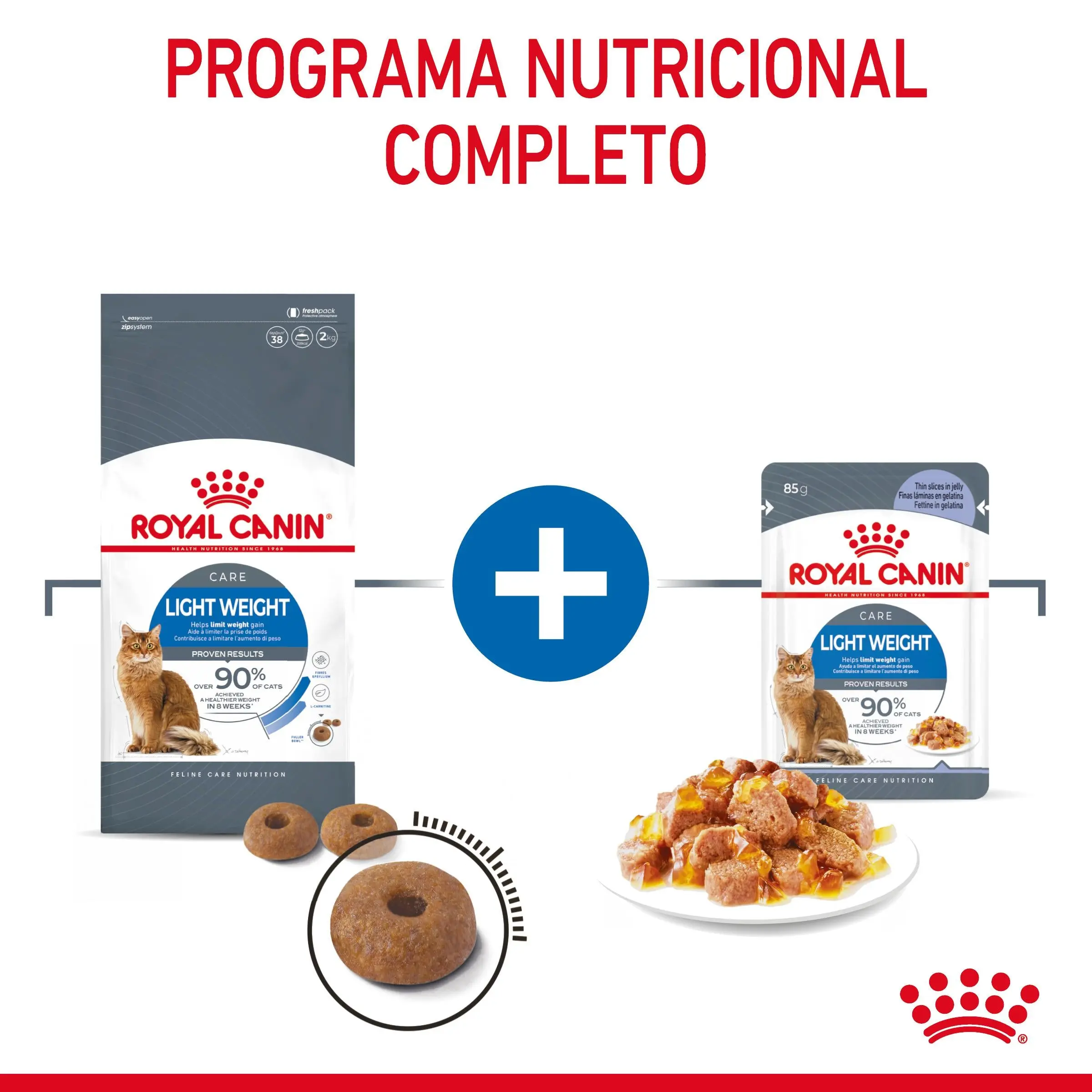 Royal Canin Light Weight Care Finas Láminas en Gelatina 85 g Húmedo para Gatos - Image 5